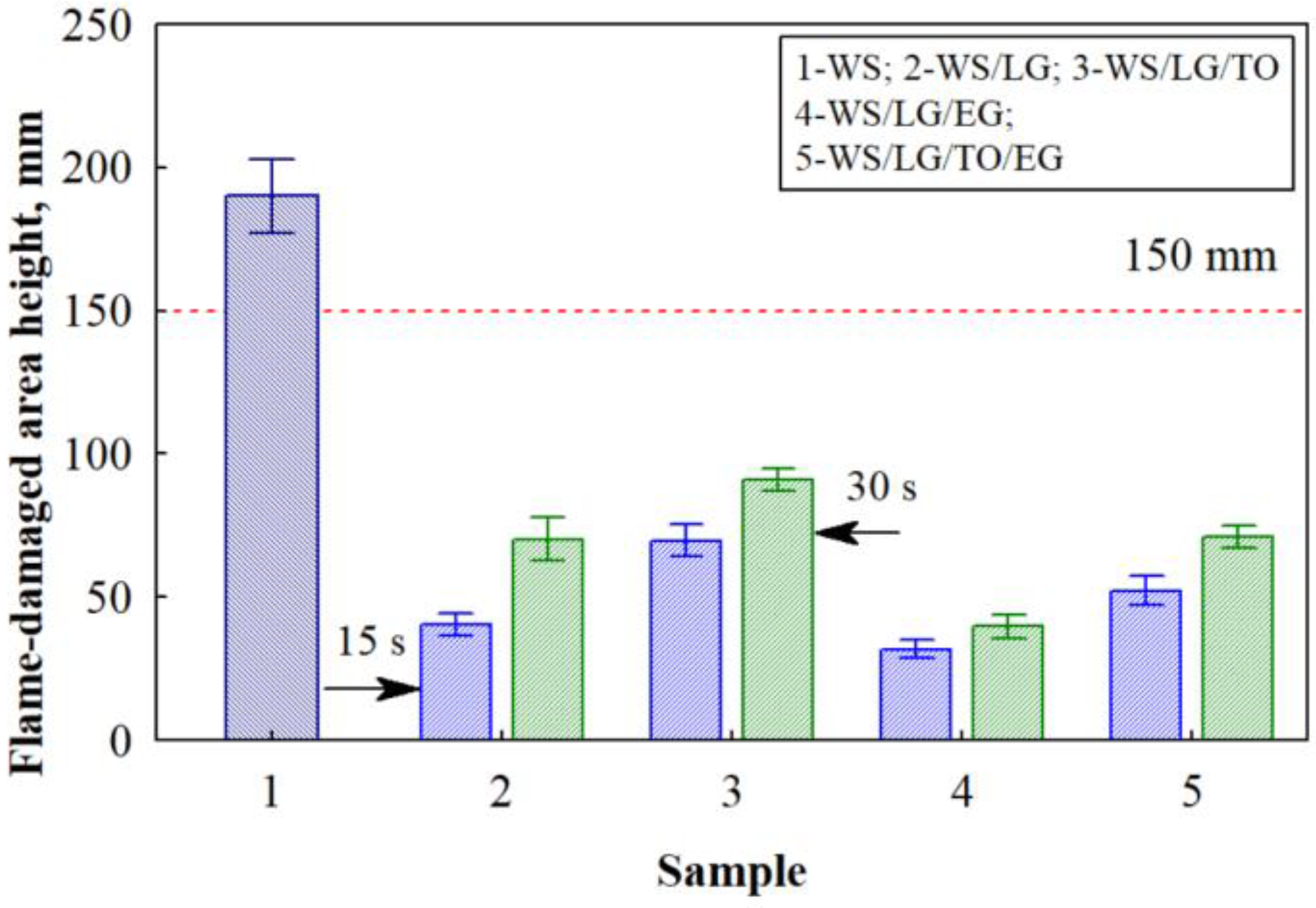 Materials 17 02809 g004
