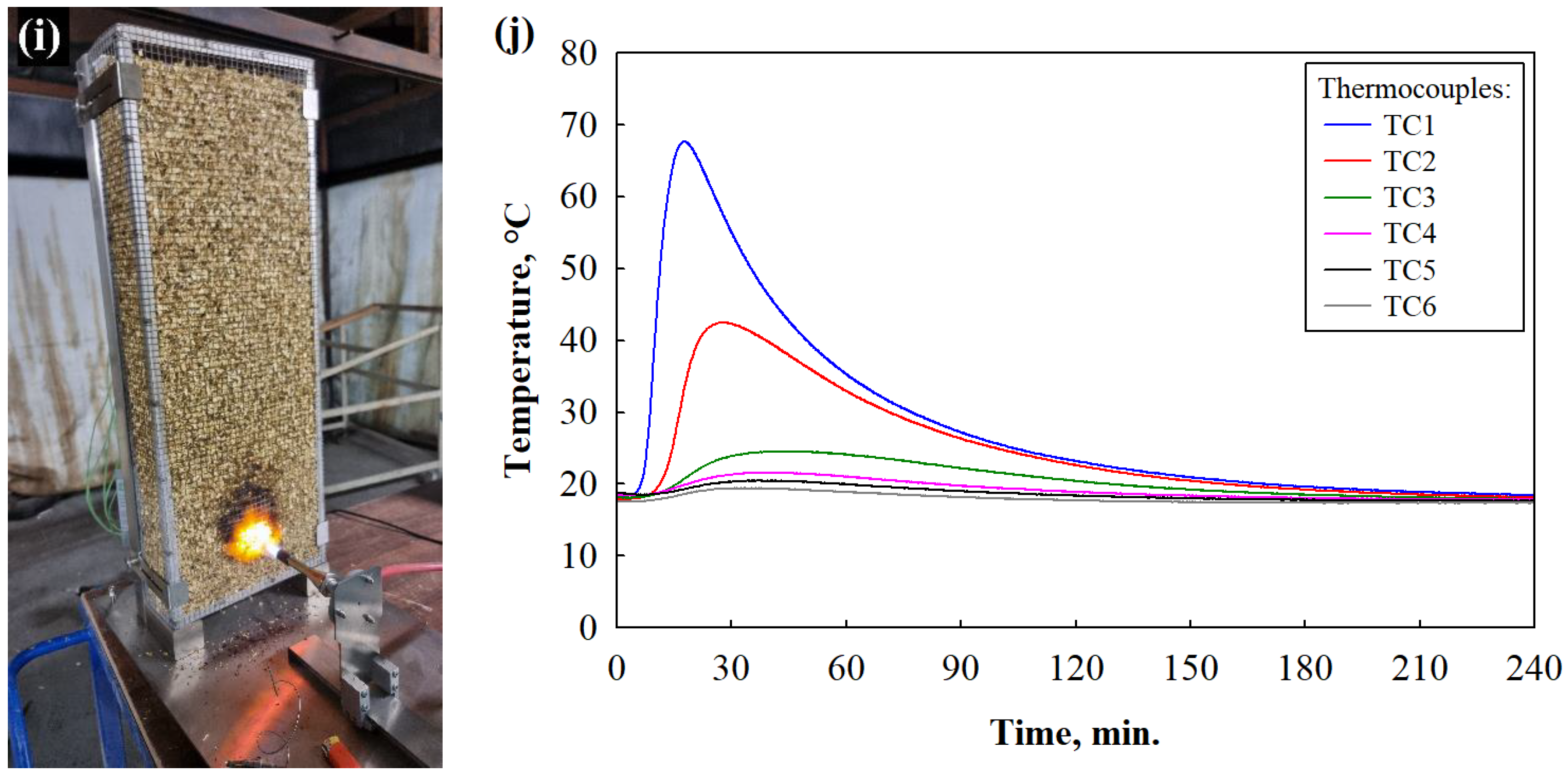 Materials 17 02809 g009c