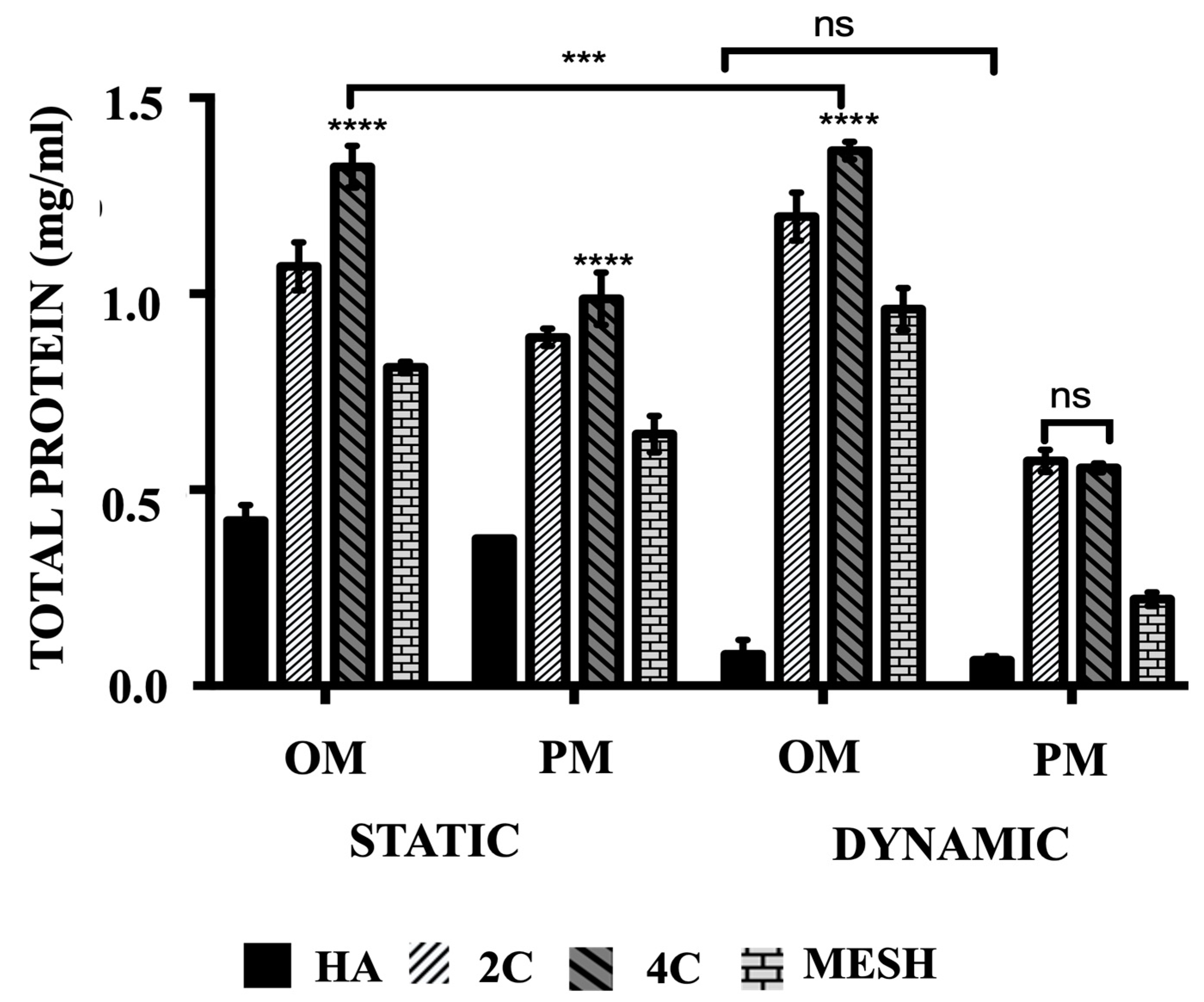 Materials 17 02811 g004