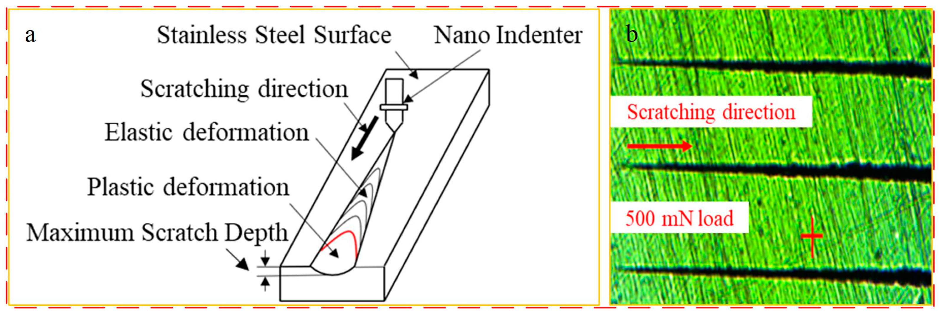 Materials 17 02816 g003