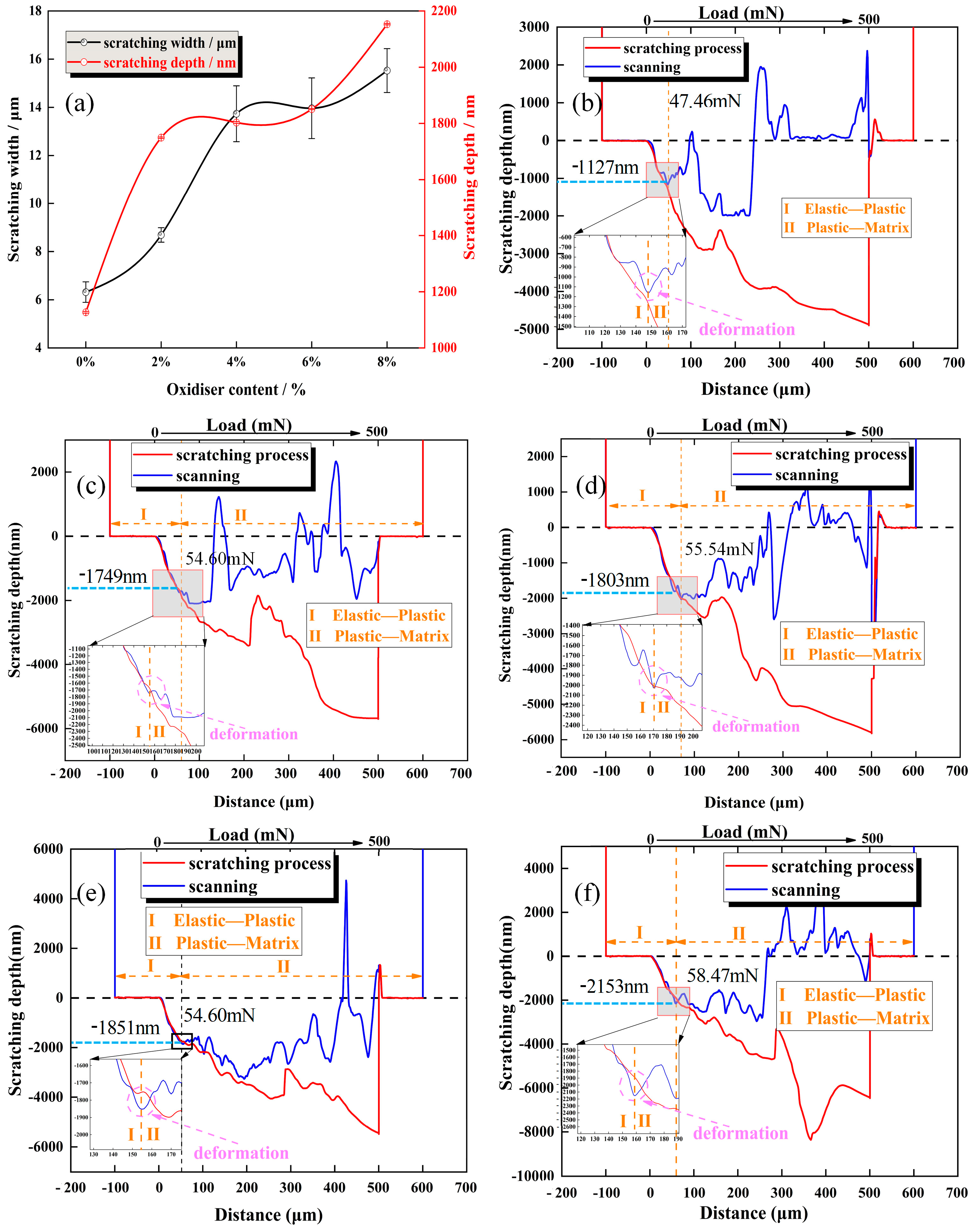 Materials 17 02816 g005
