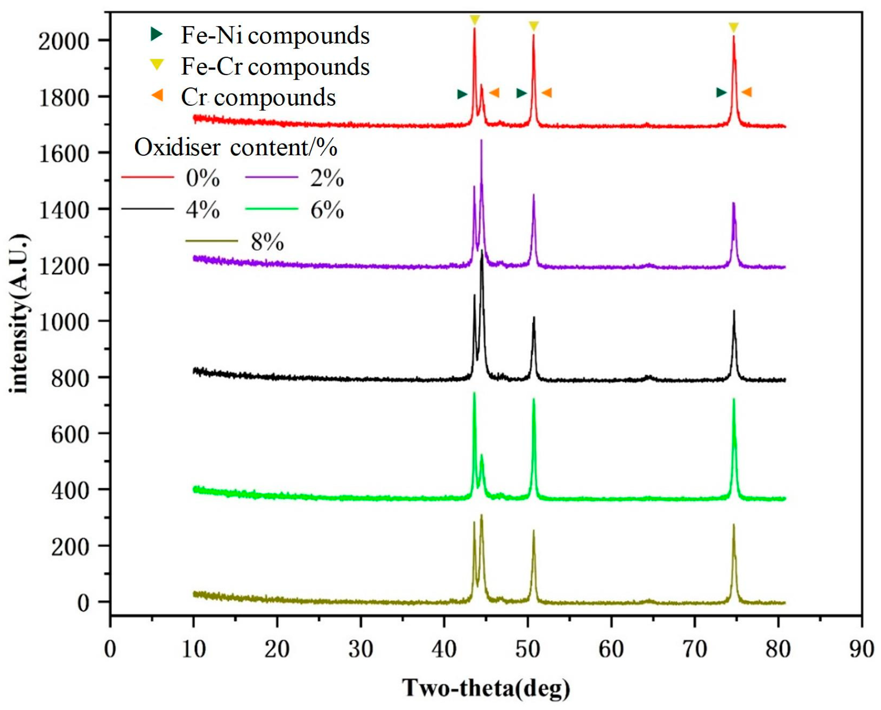 Materials 17 02816 g006
