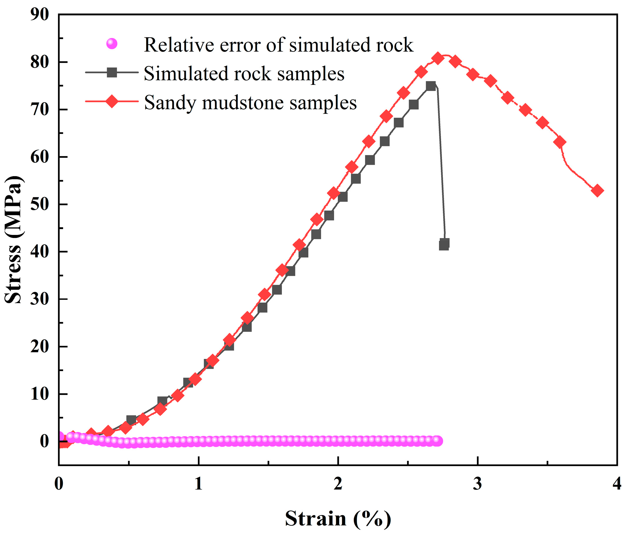 Materials 17 02818 g002