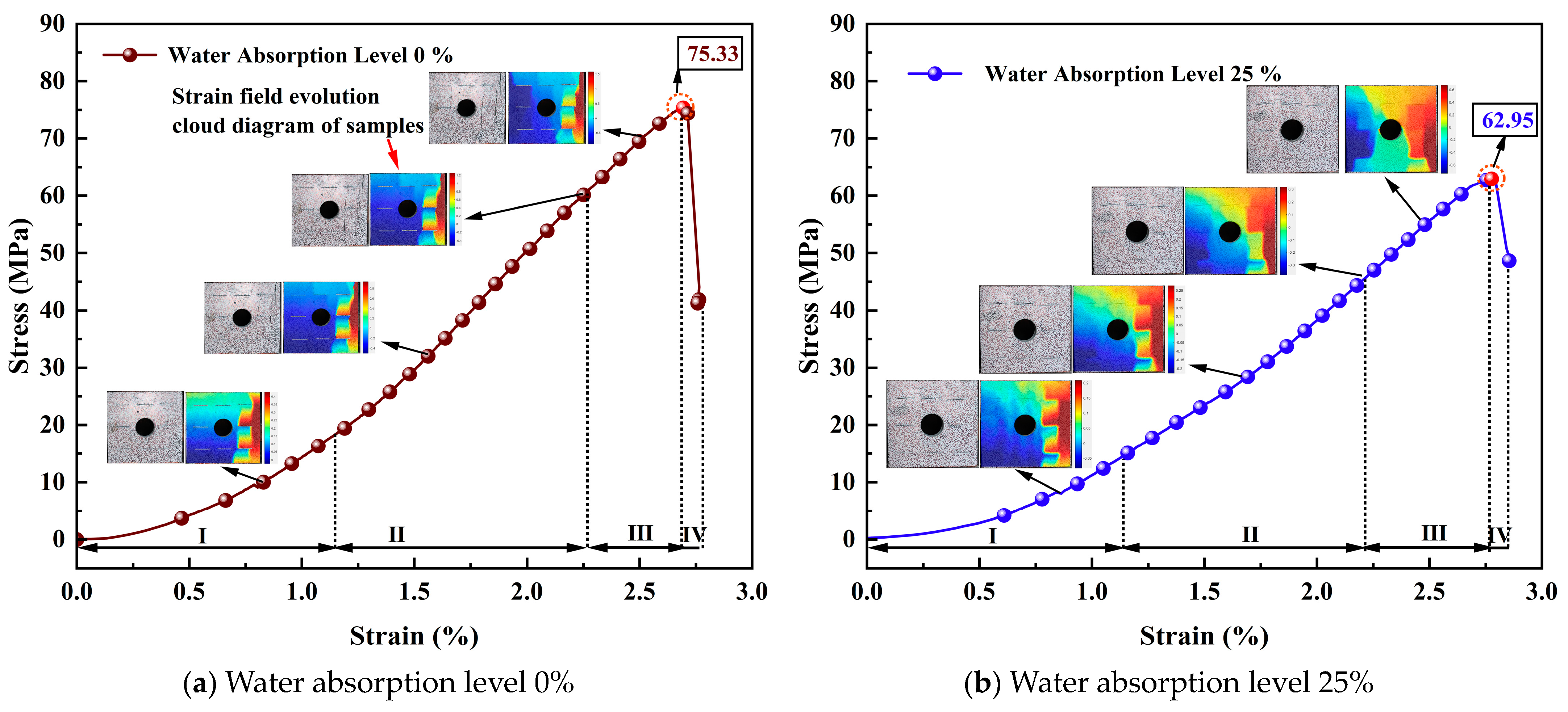 Materials 17 02818 g005a