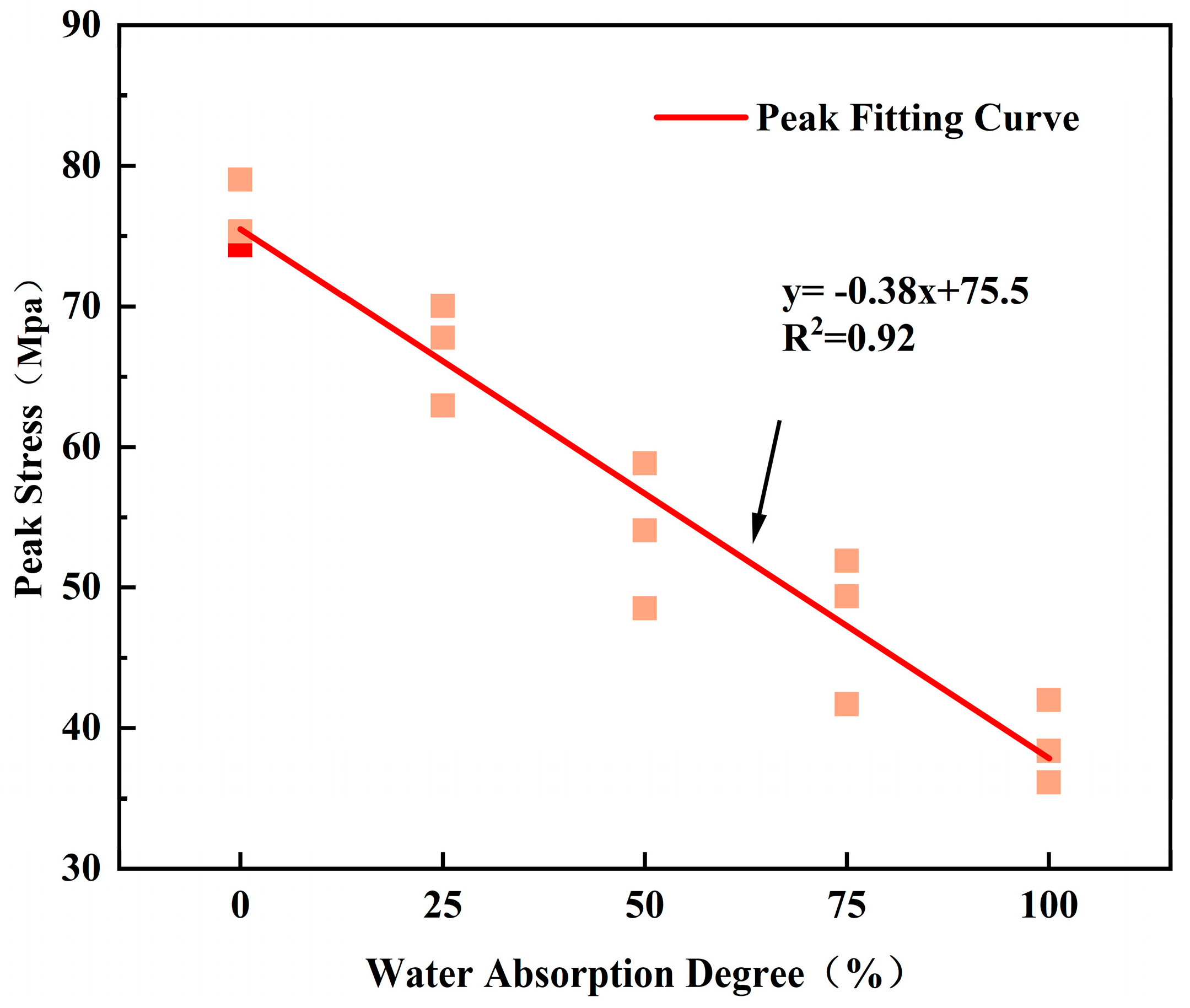 Materials 17 02818 g006