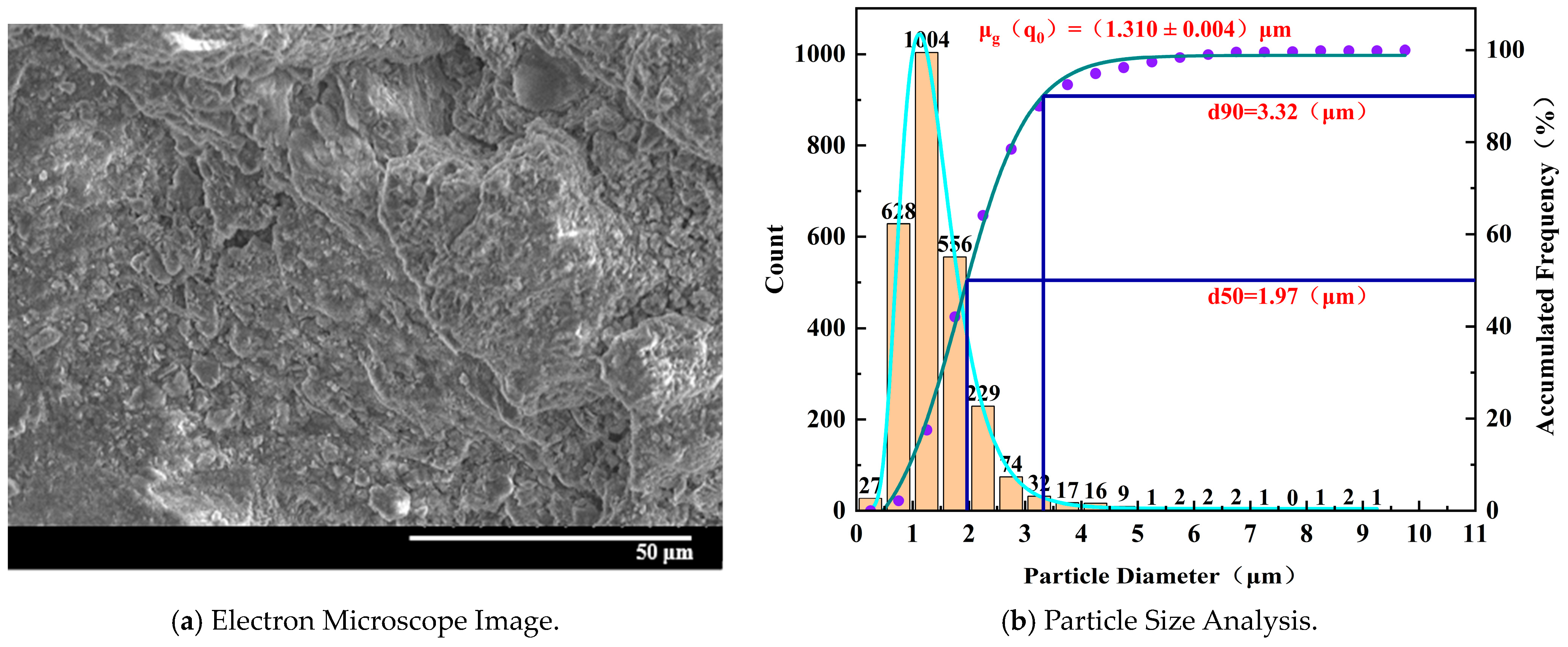 Materials 17 02818 g013