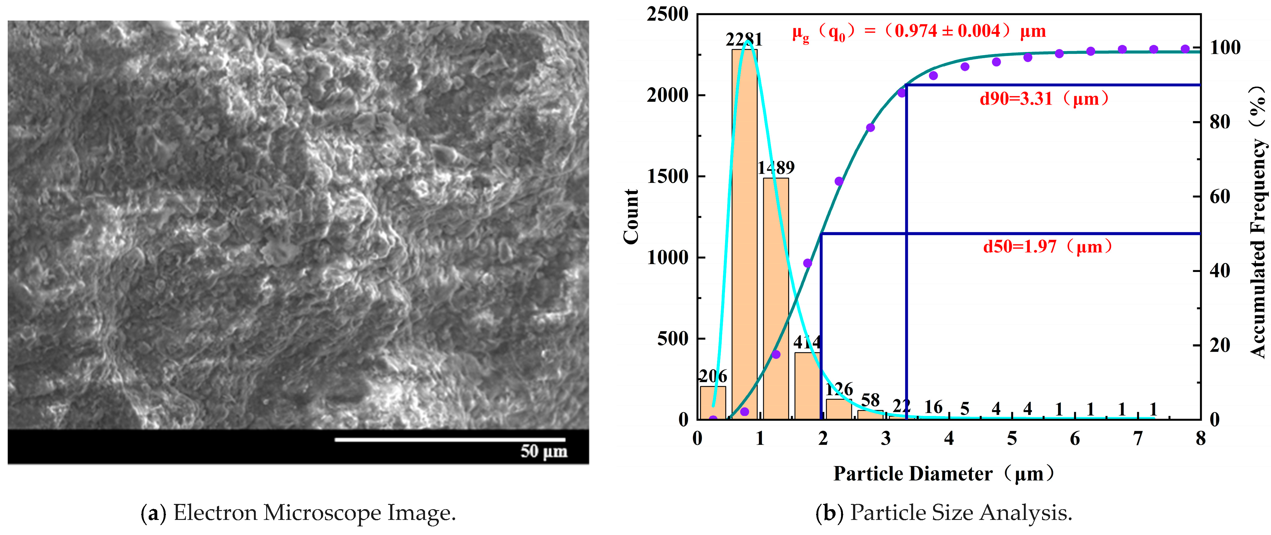 Materials 17 02818 g014