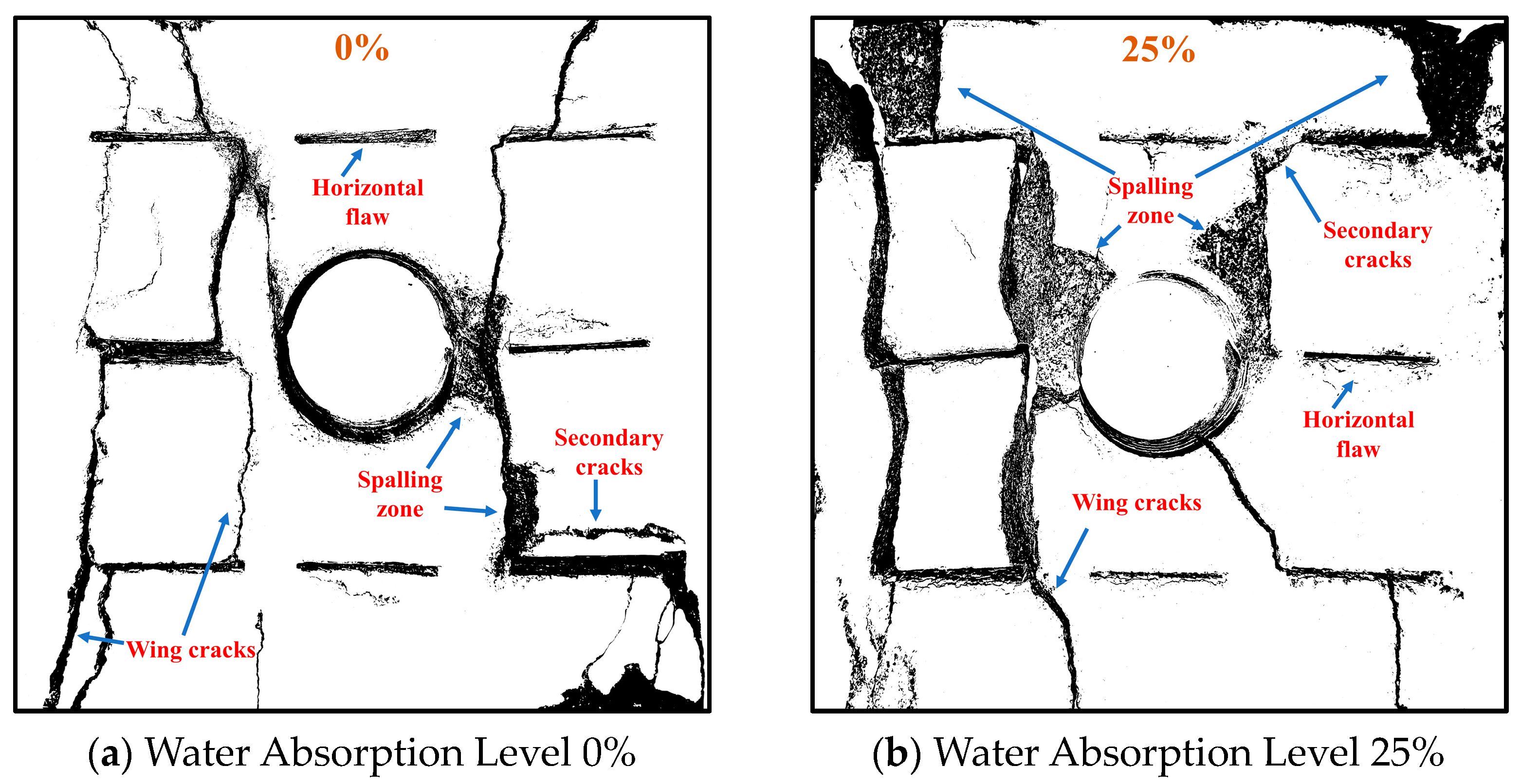 Materials 17 02818 g015a