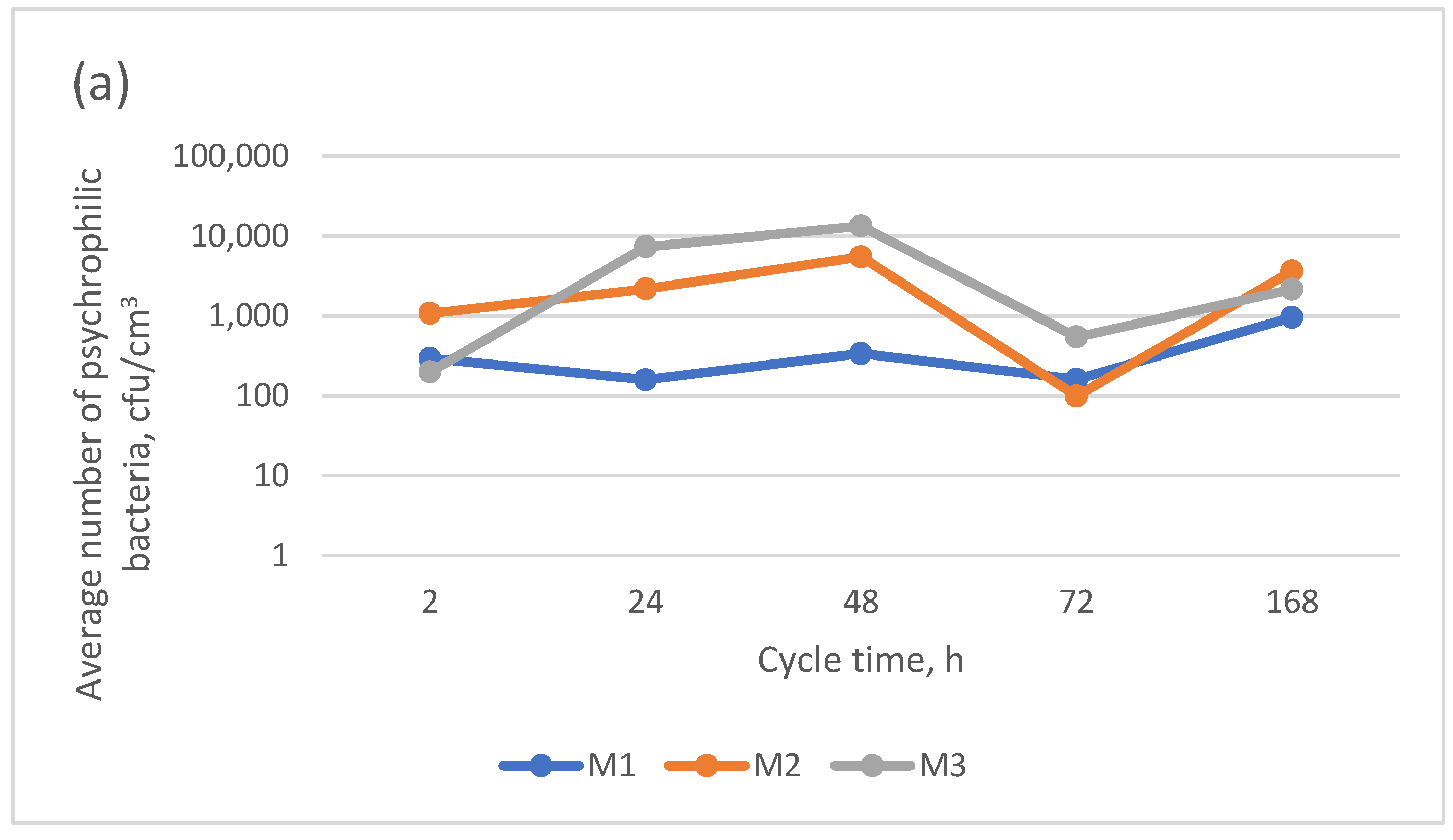 Materials 17 02819 g007a