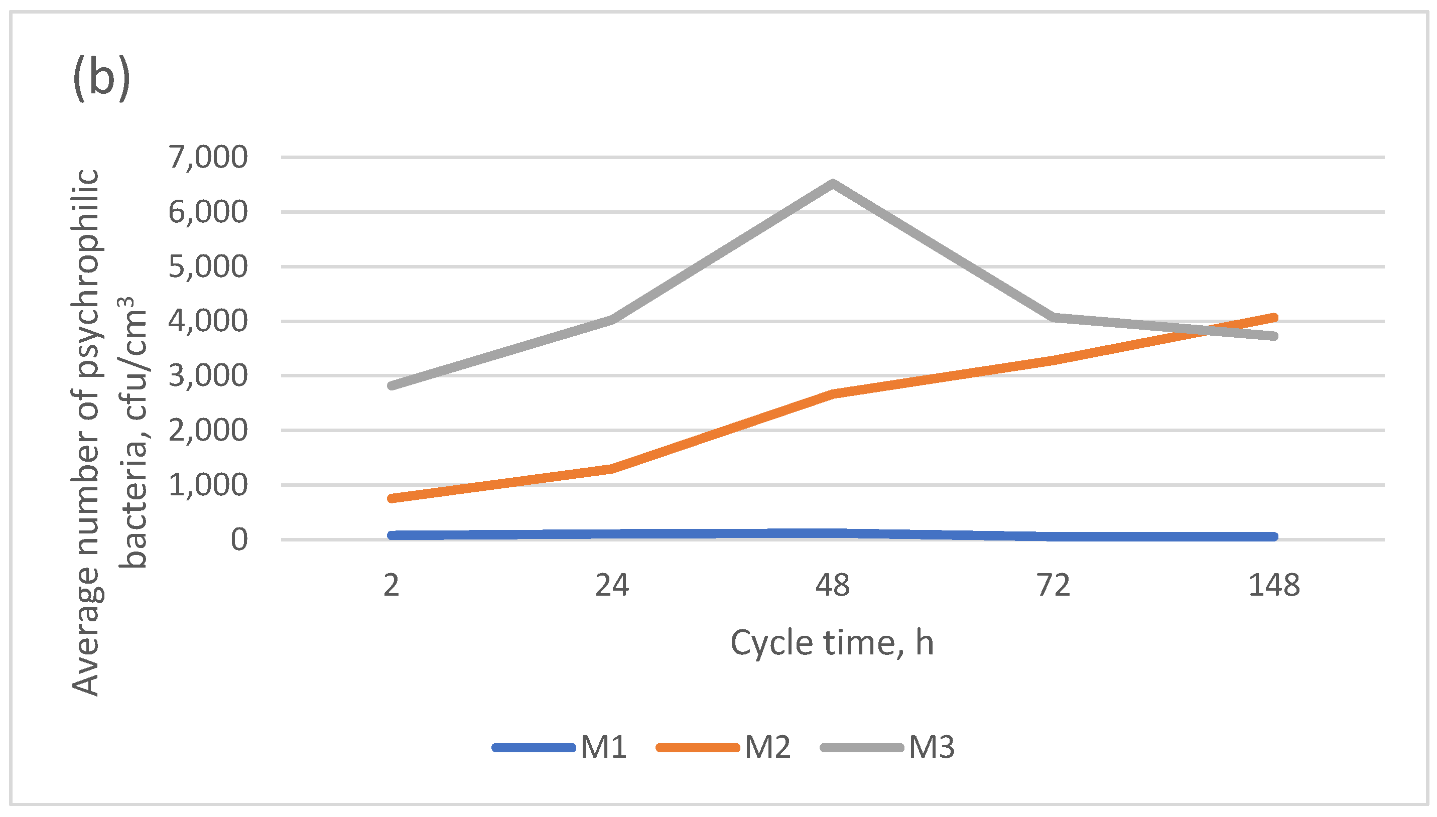 Materials 17 02819 g007b