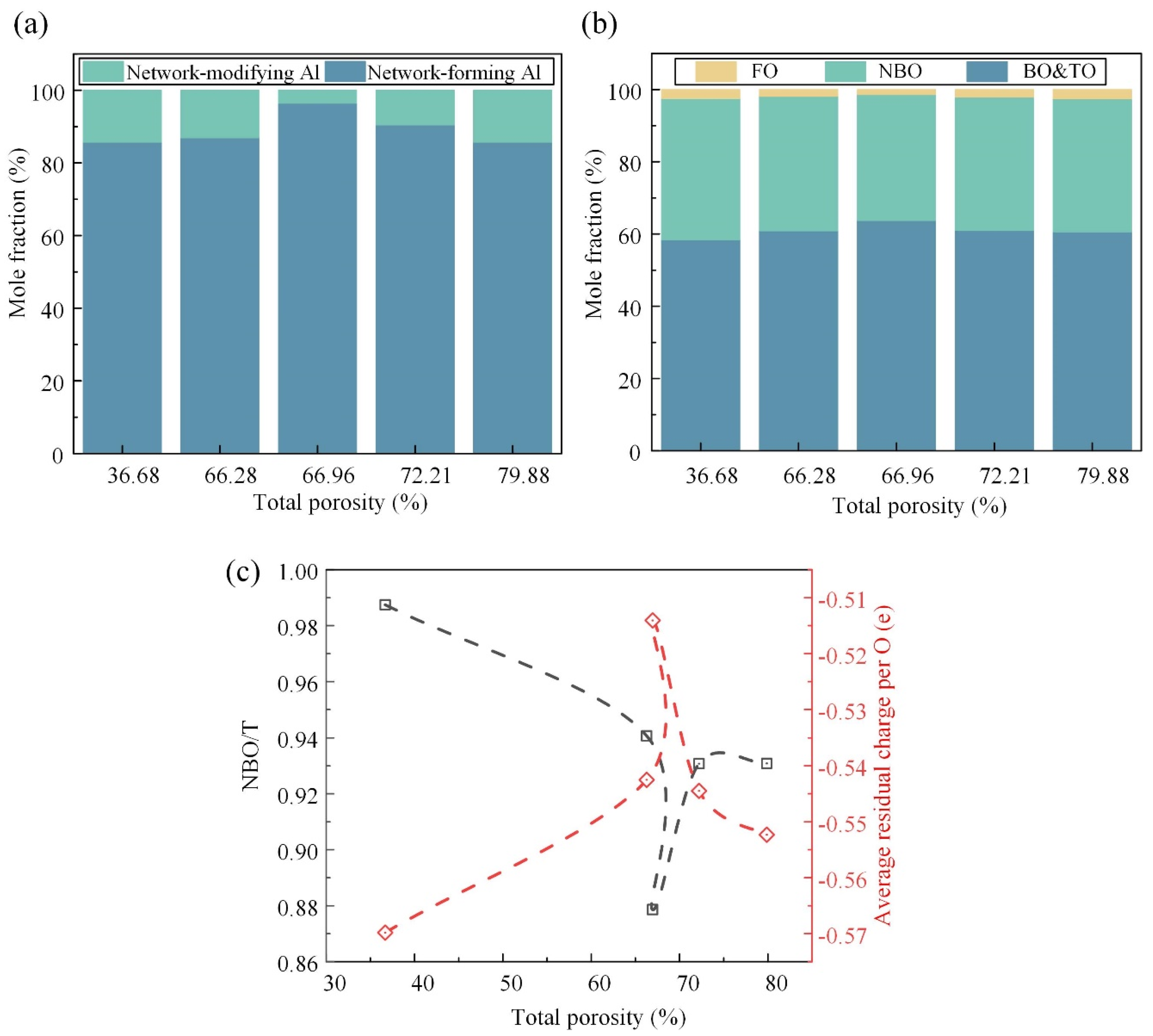Materials 17 02820 g007