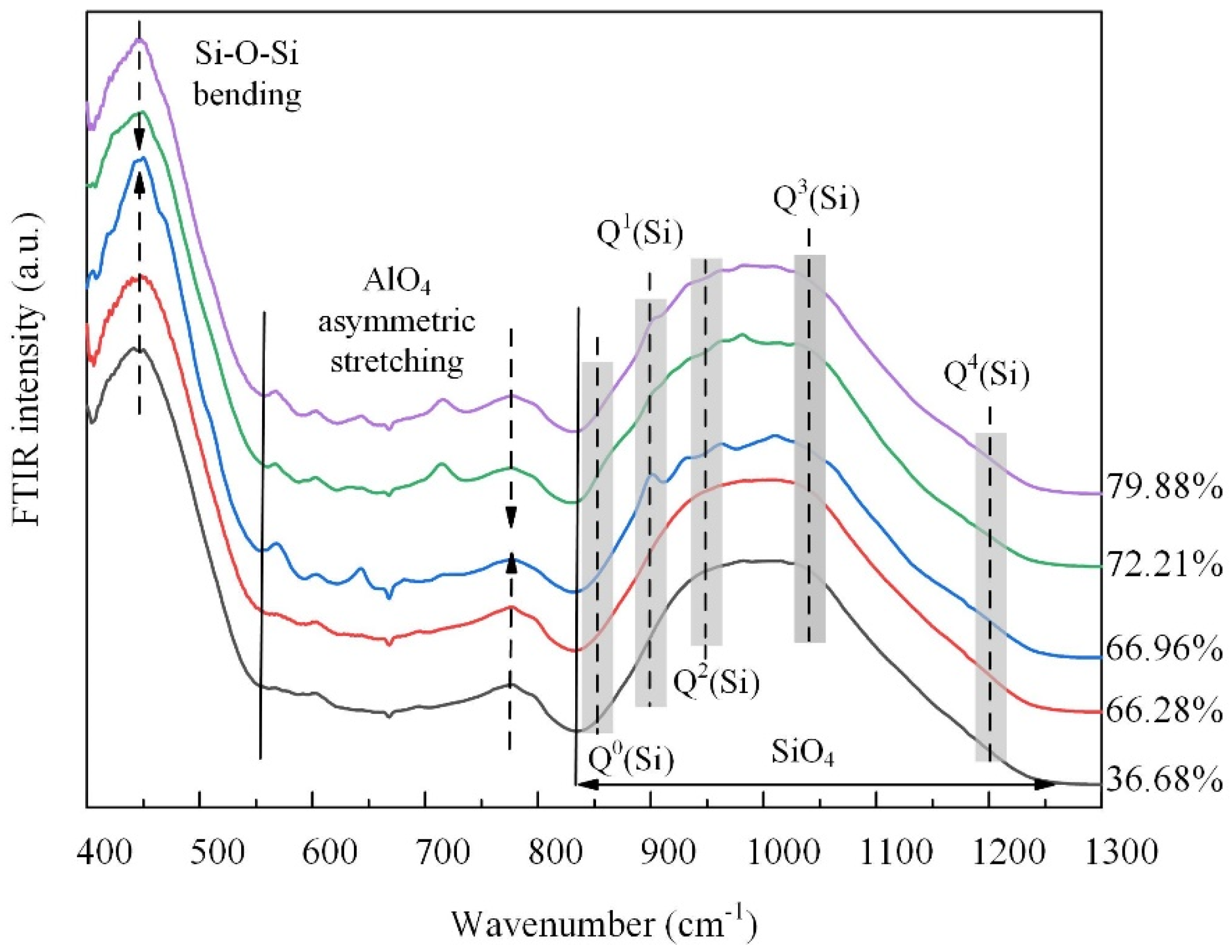 Materials 17 02820 g008