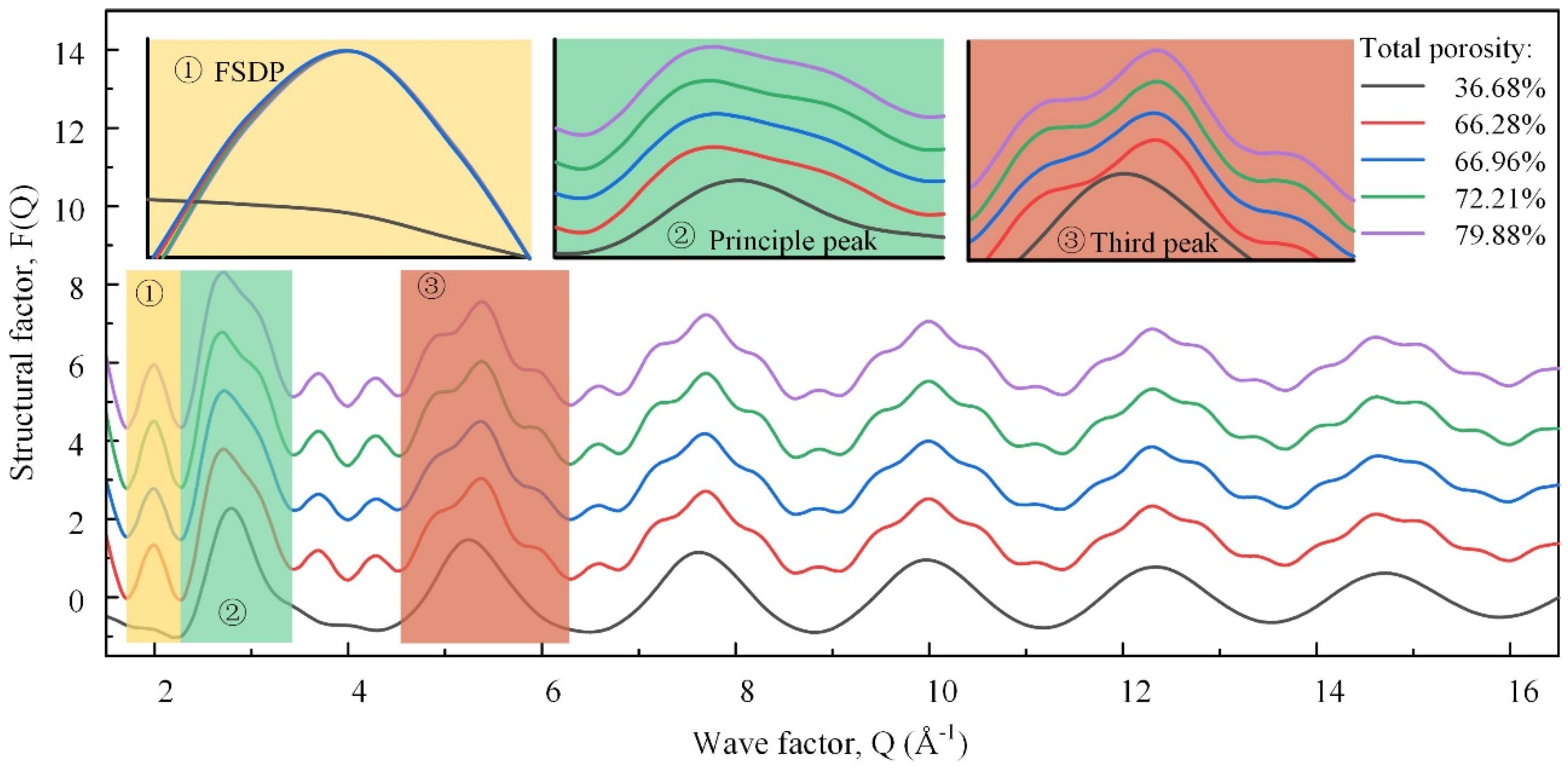 Materials 17 02820 g009