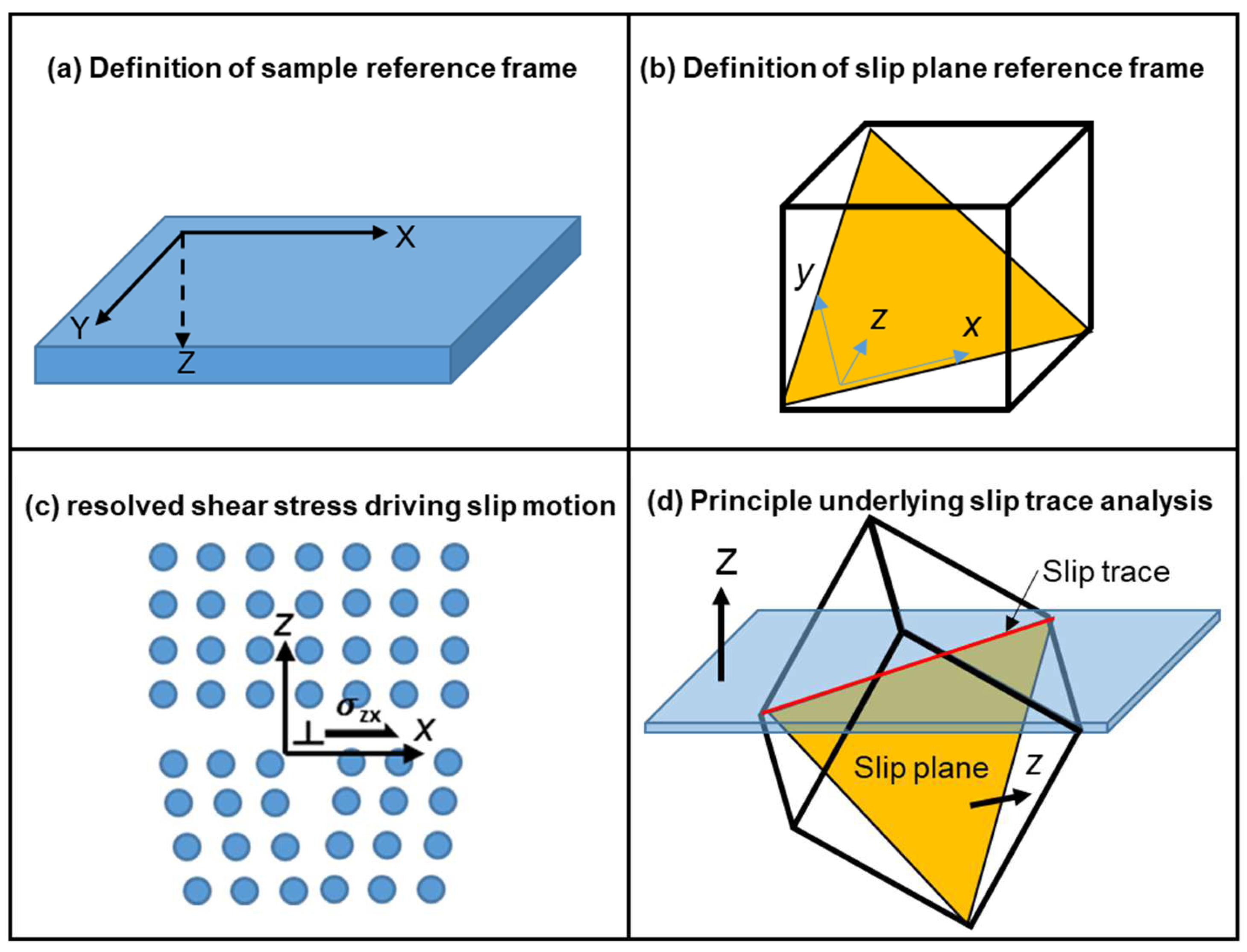 Materials 17 02821 g006