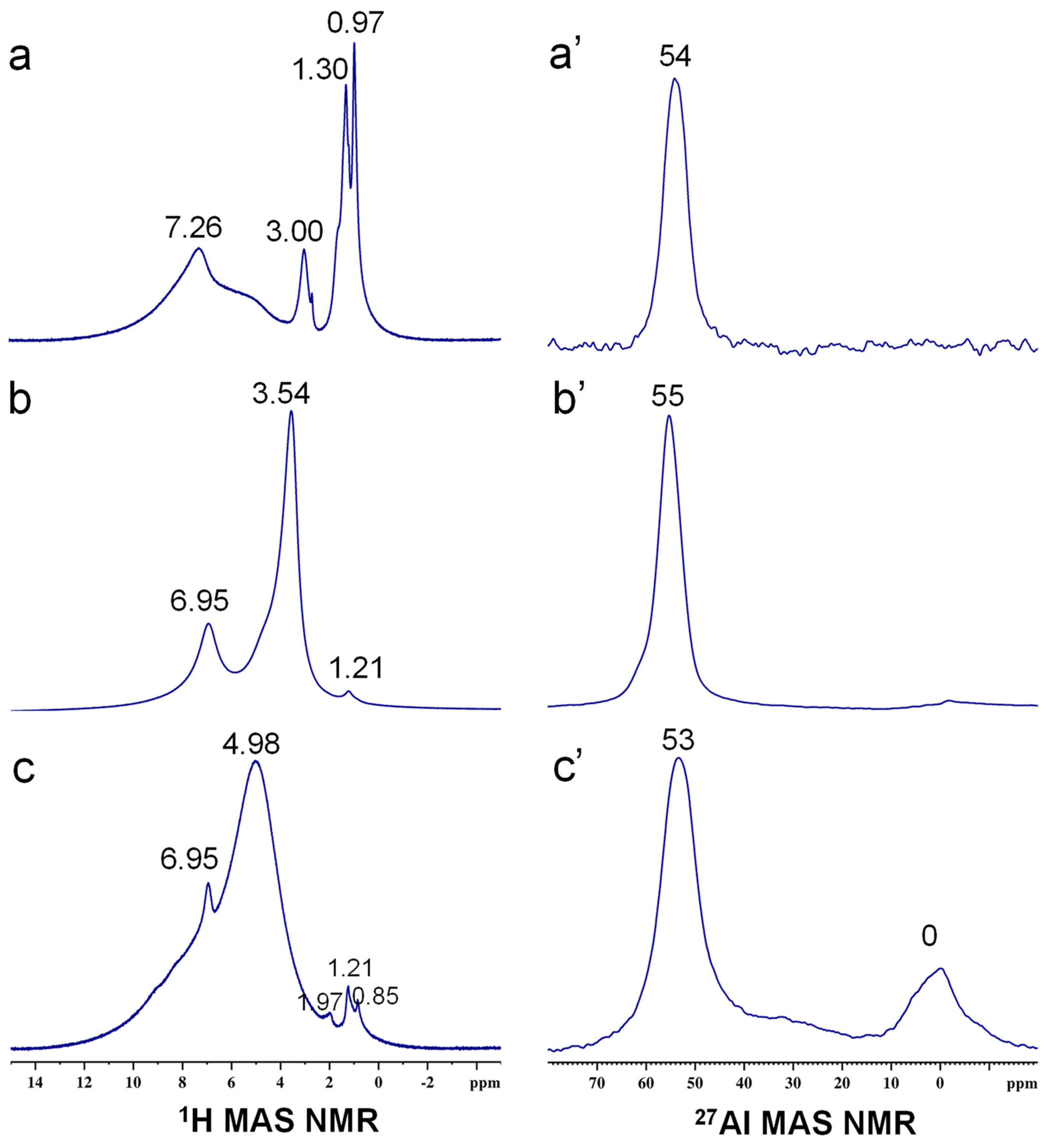 Materials 17 02824 g002