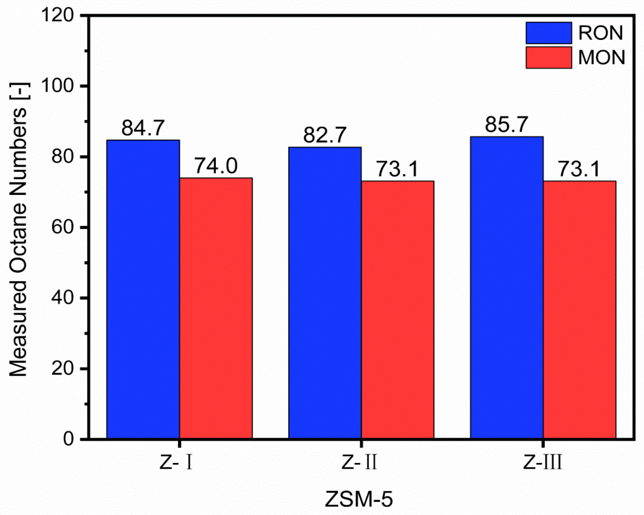 Materials 17 02824 g007