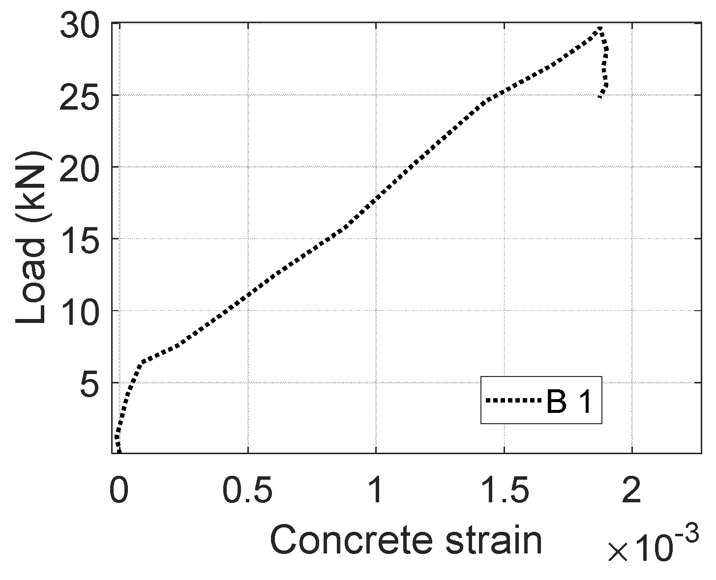 Materials 17 02826 g003