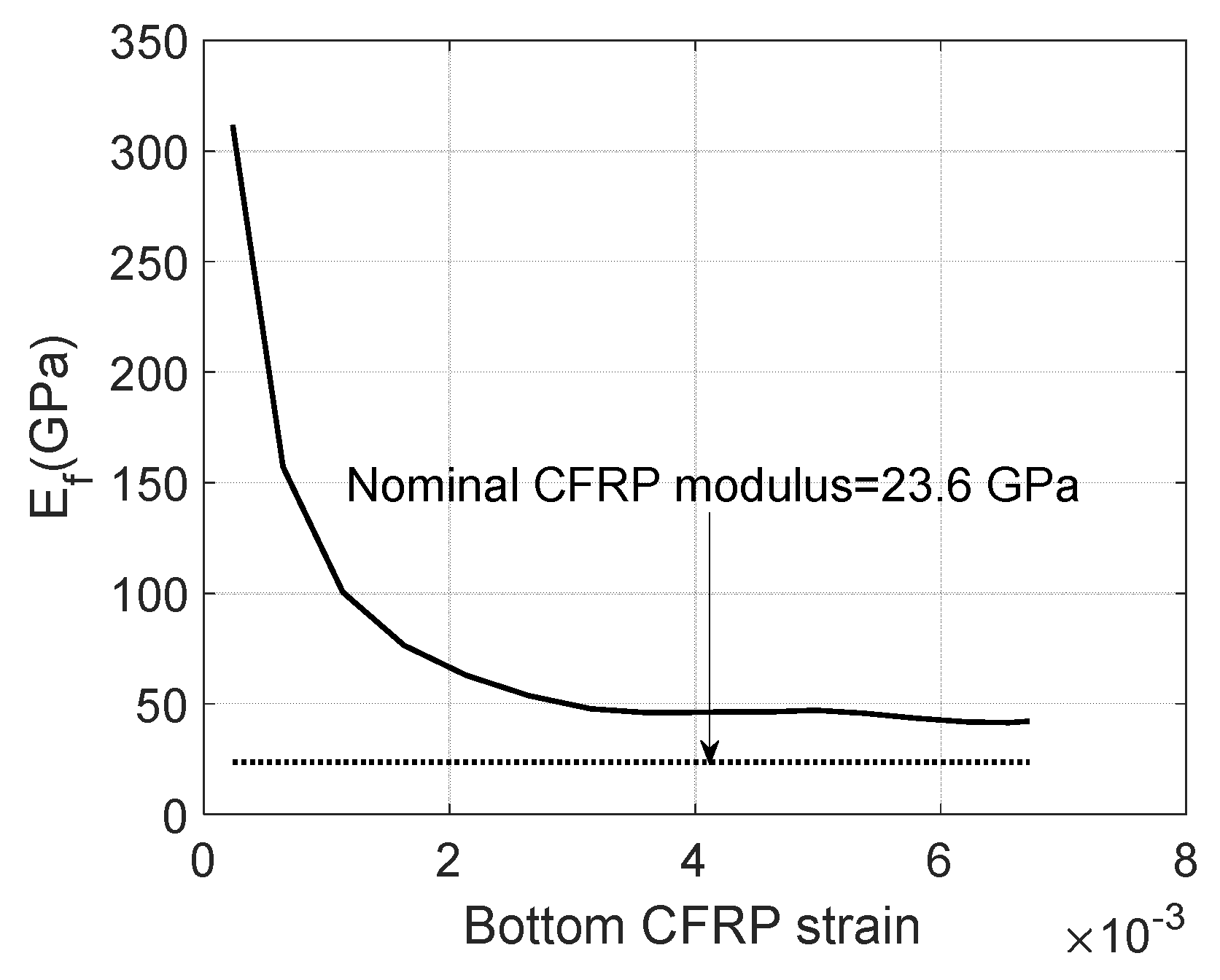Materials 17 02826 g006