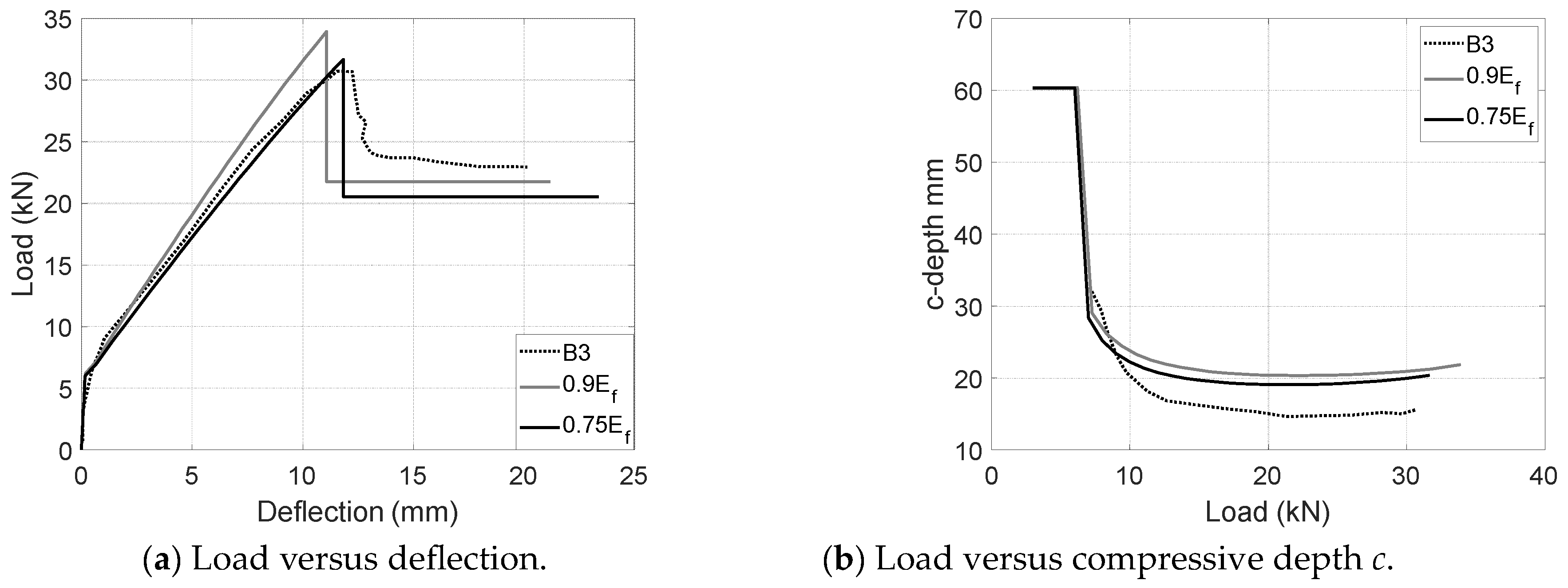 Materials 17 02826 g013