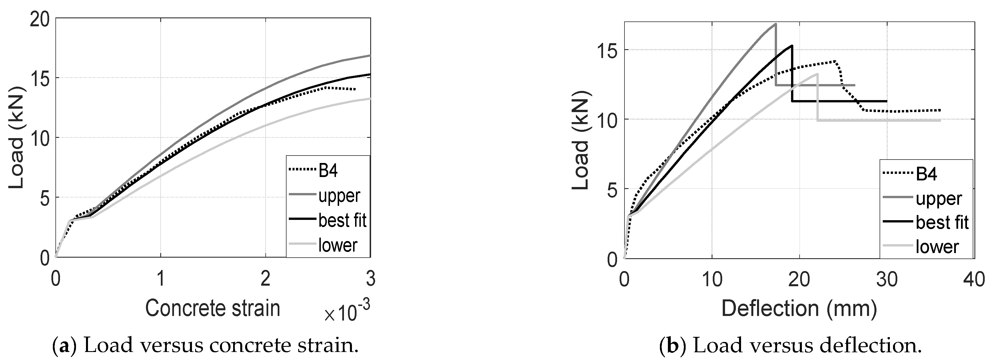 Materials 17 02826 g014