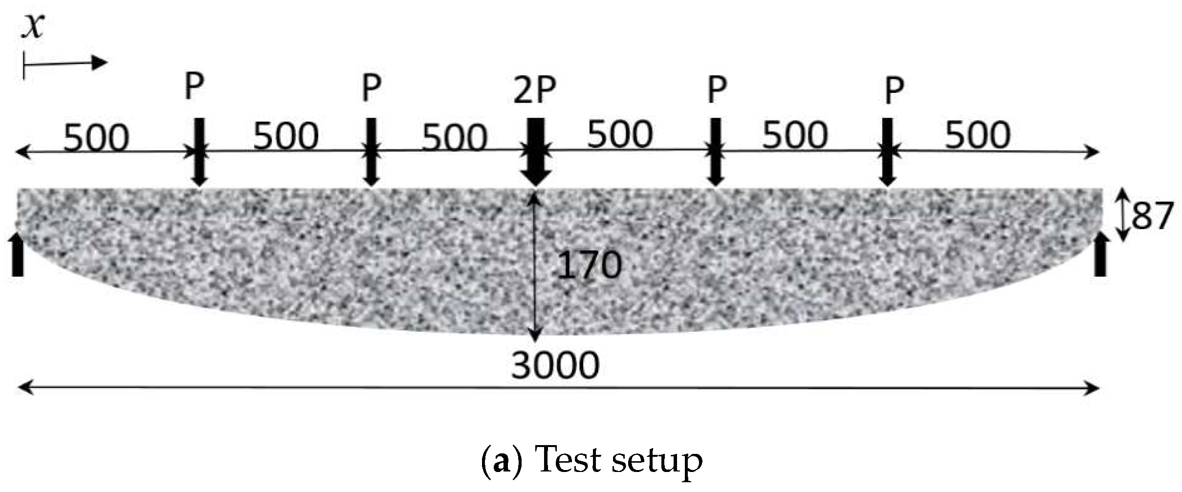 Materials 17 02826 g015a