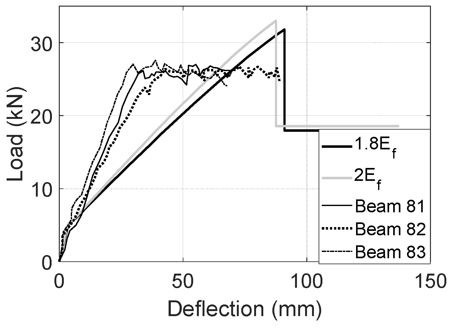 Materials 17 02826 g016