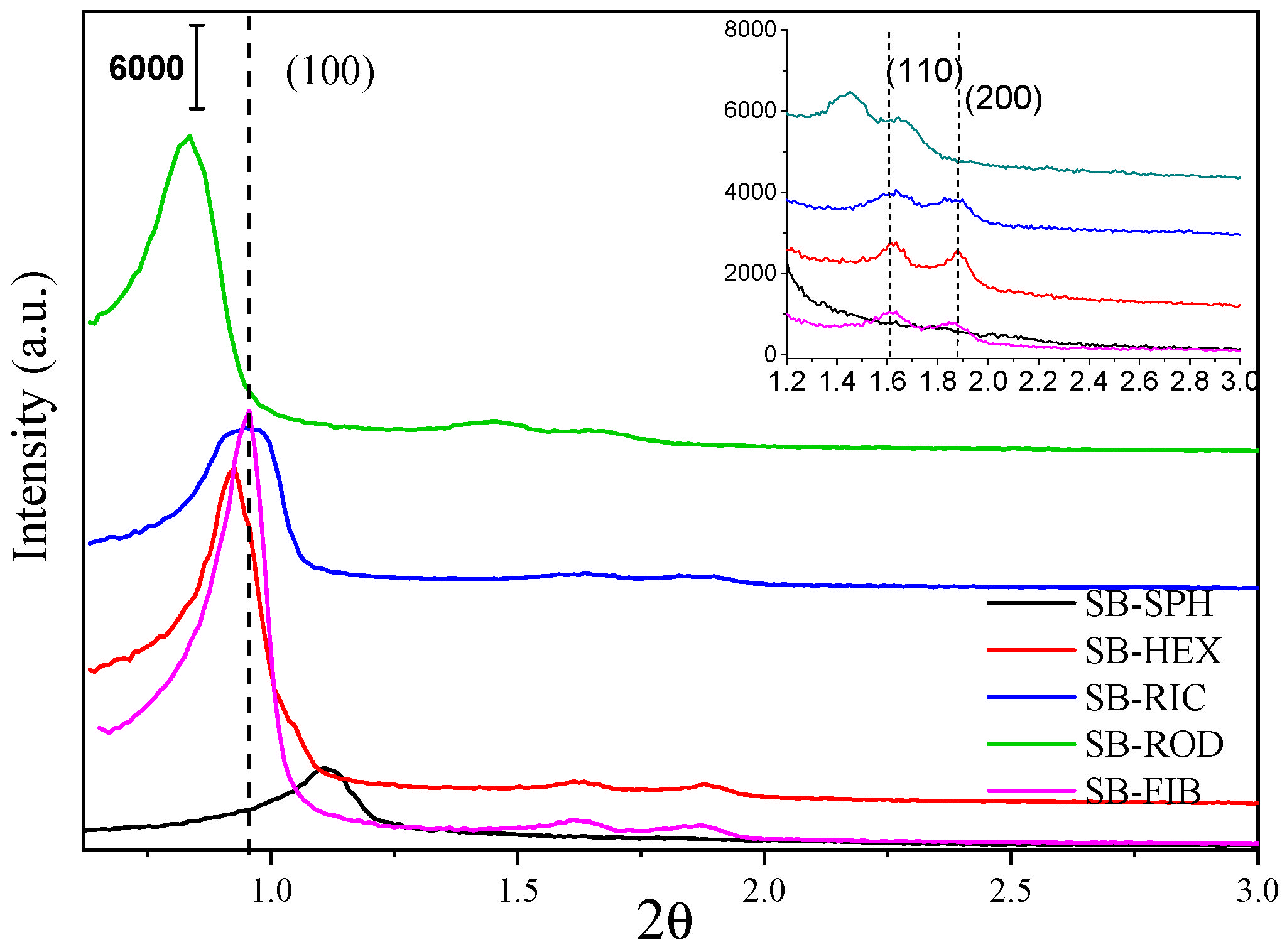 Materials 17 02827 g004 Materials 17 02827 g004