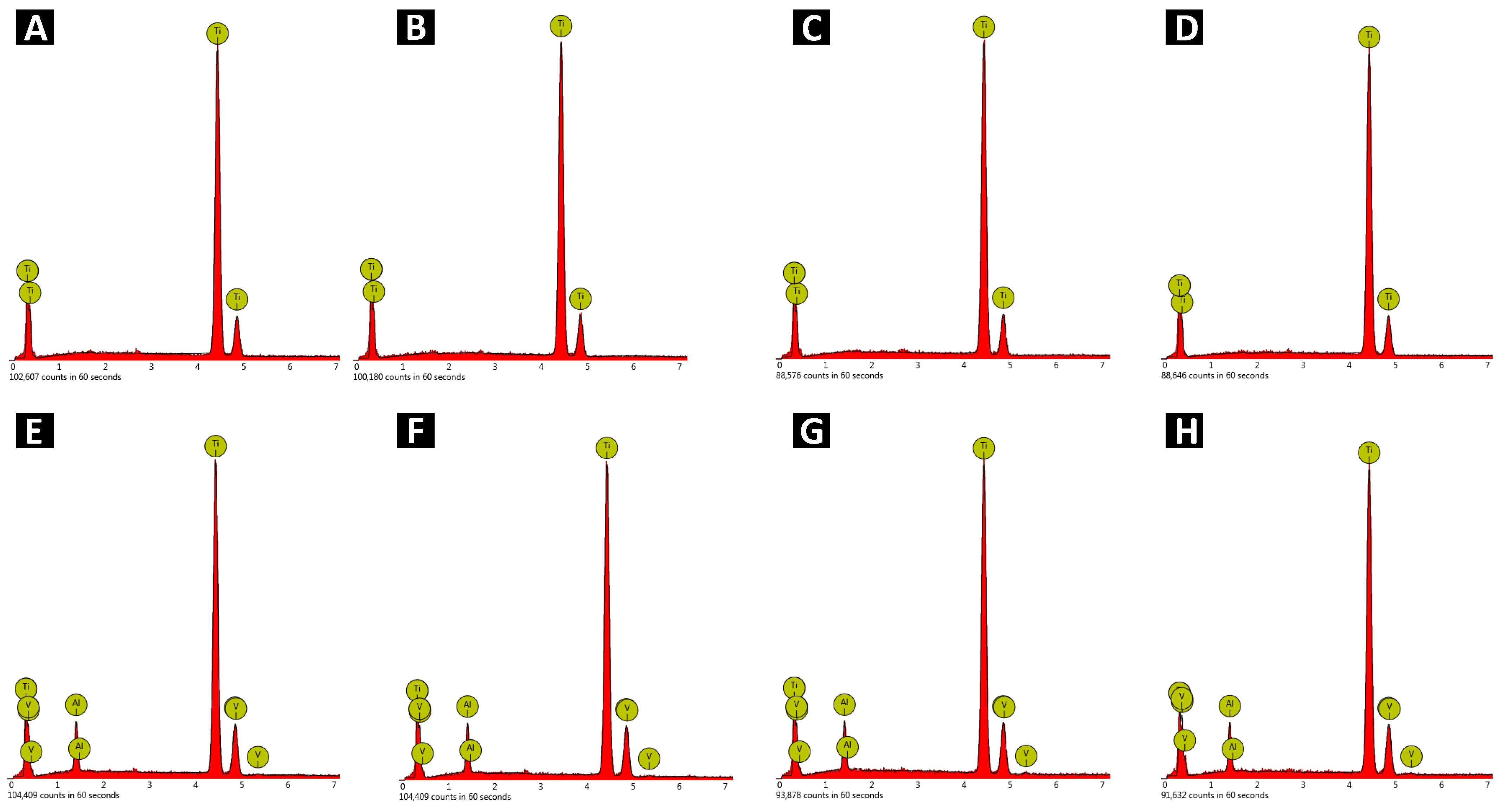 Materials 17 02832 g003