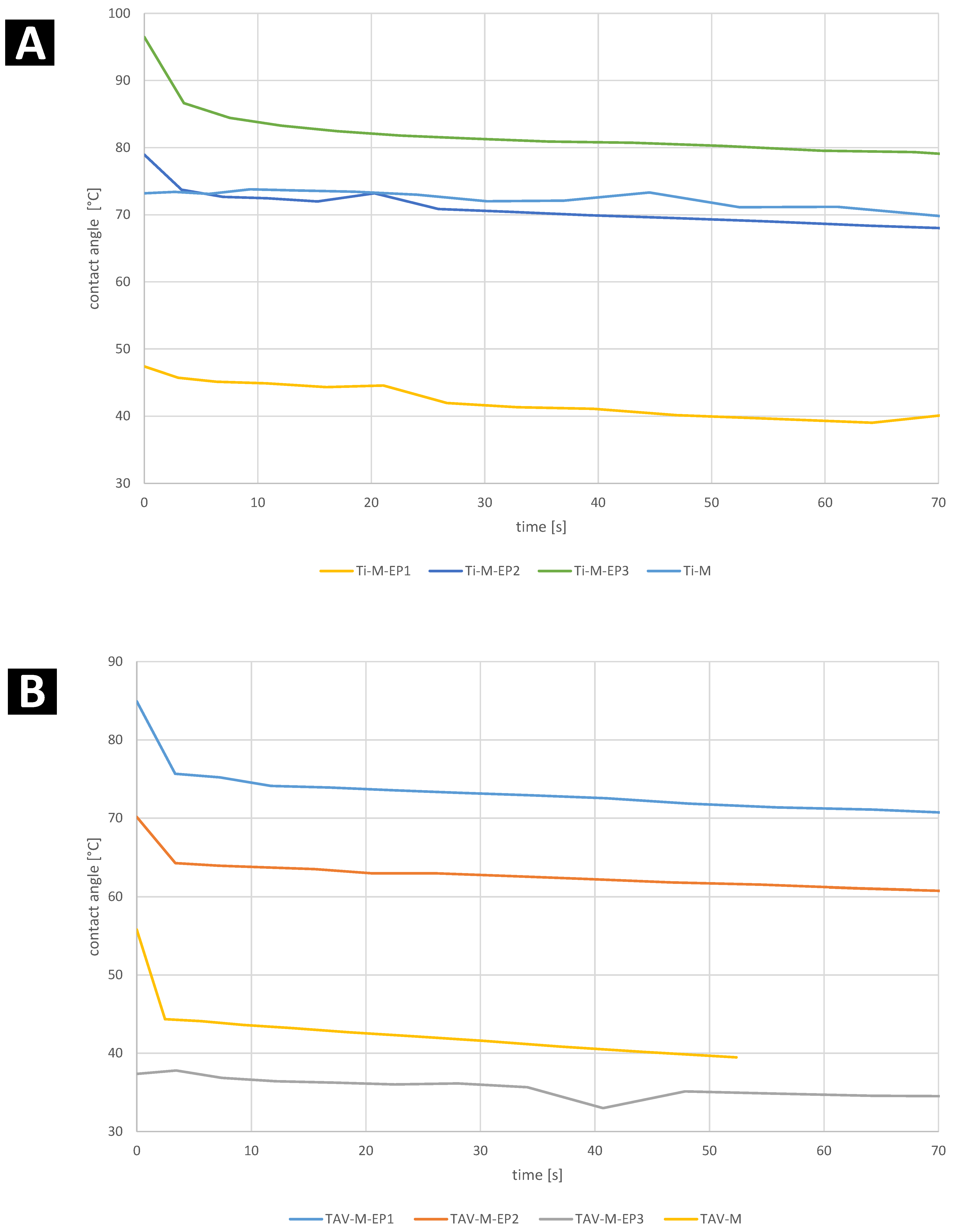 Materials 17 02832 g005