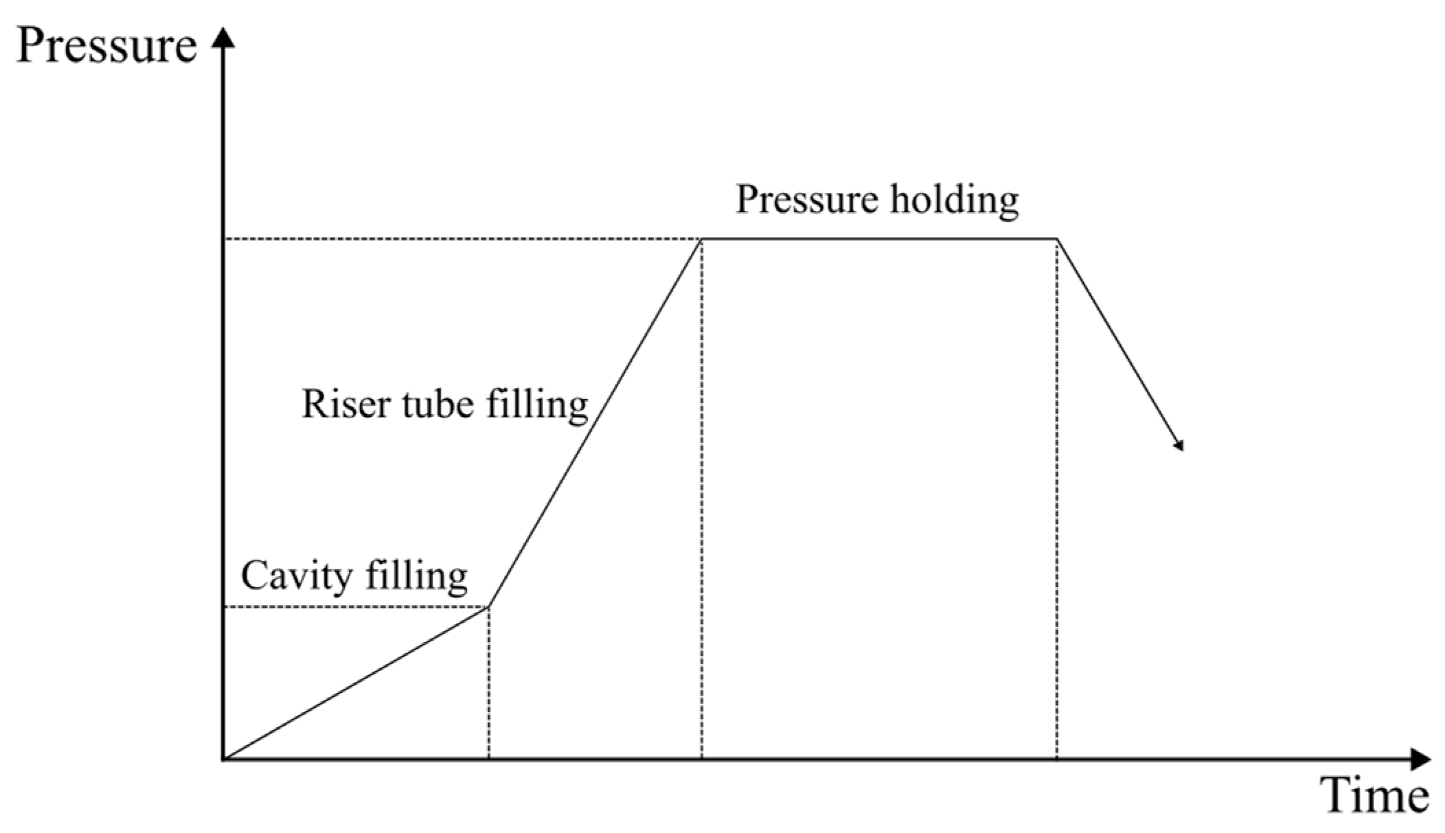 Materials 17 02835 g002