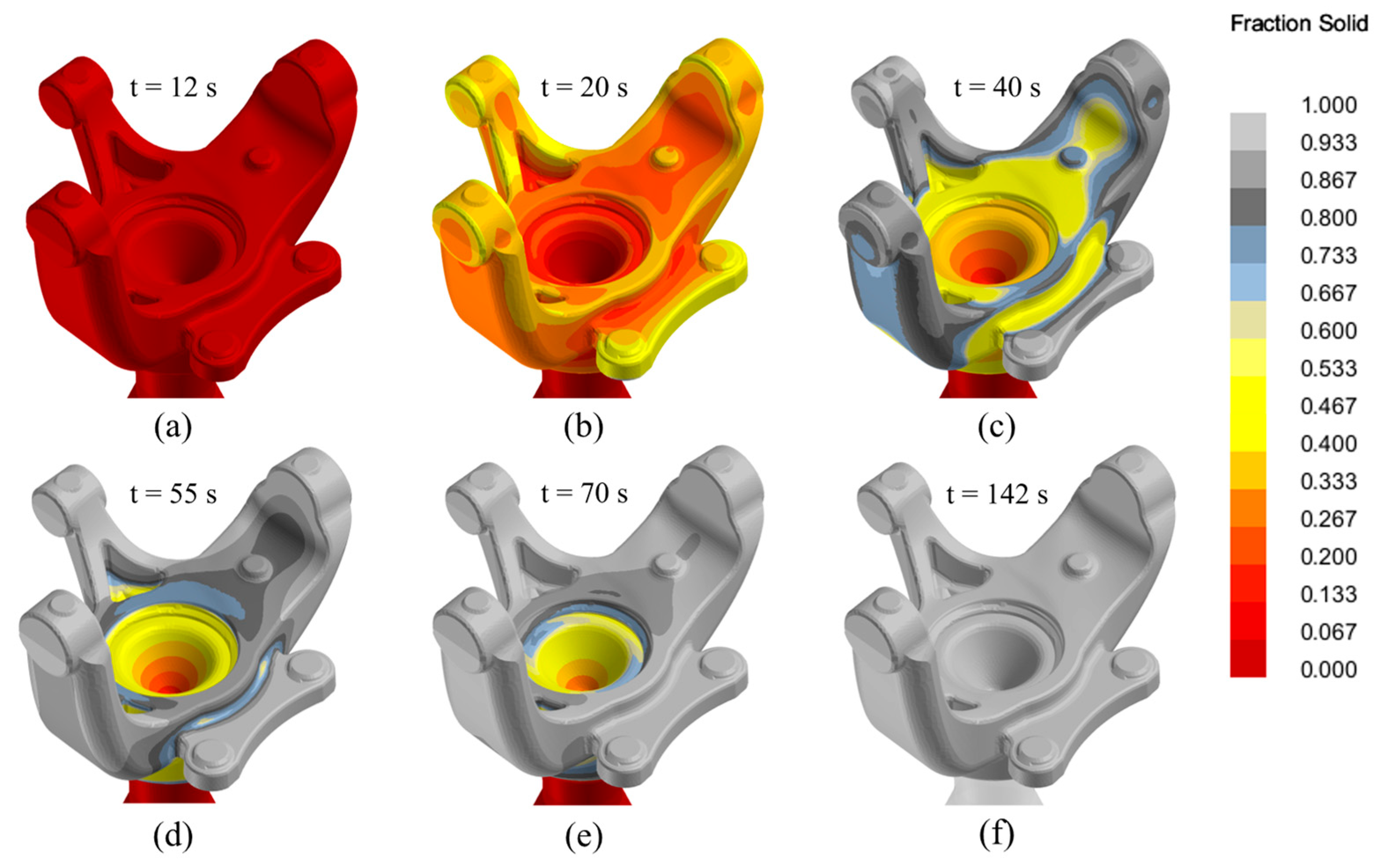 Materials 17 02835 g007