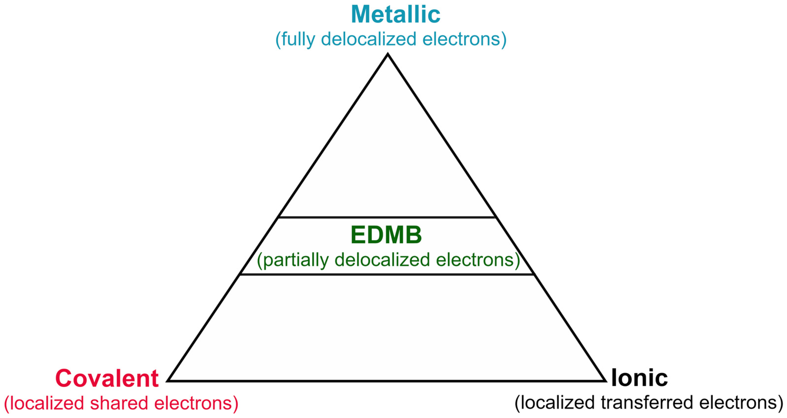 Materials 17 02840 g003