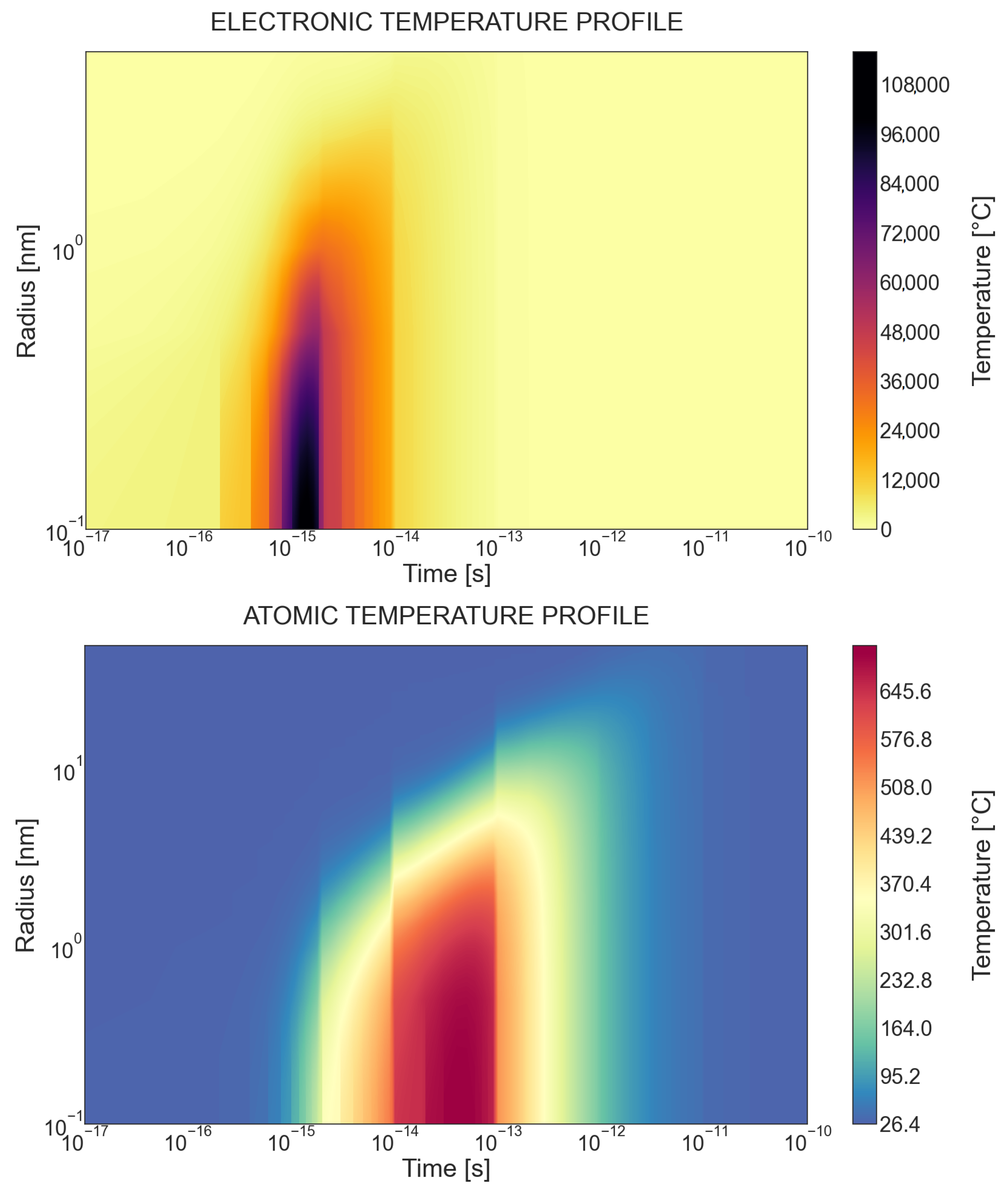 Materials 17 02843 g005