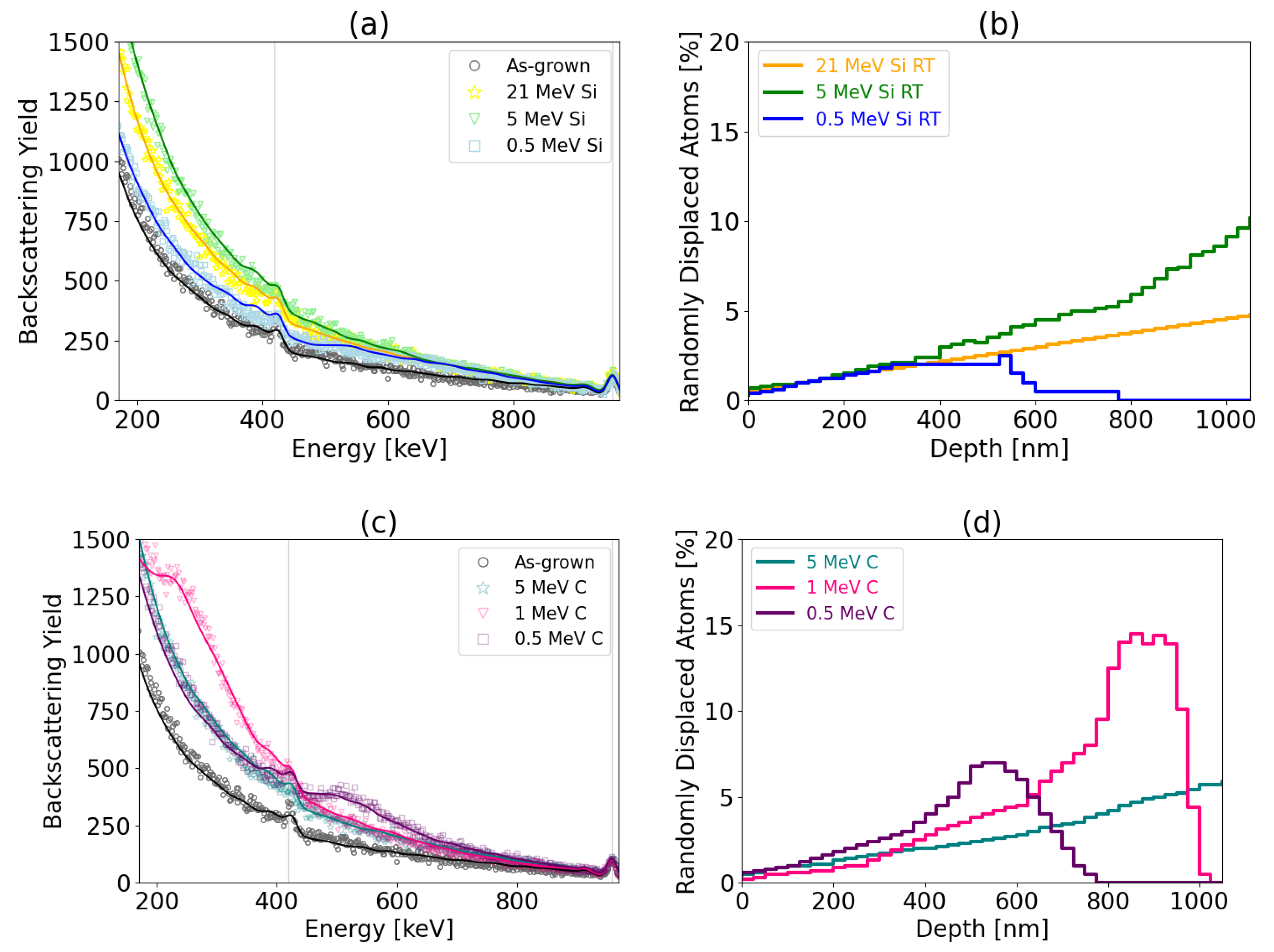 Materials 17 02843 g009