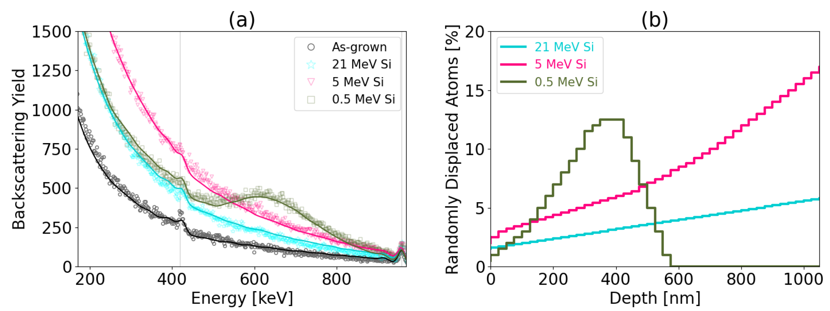 Materials 17 02843 g010
