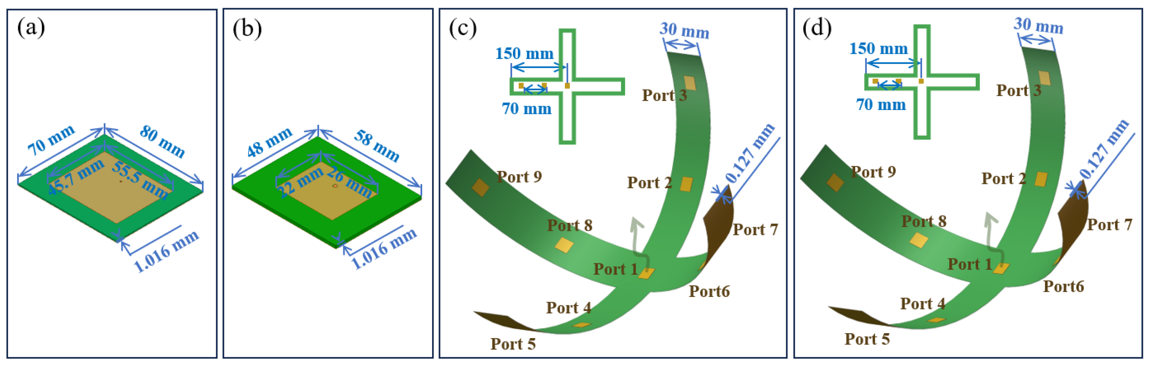 Materials 17 02847 g003