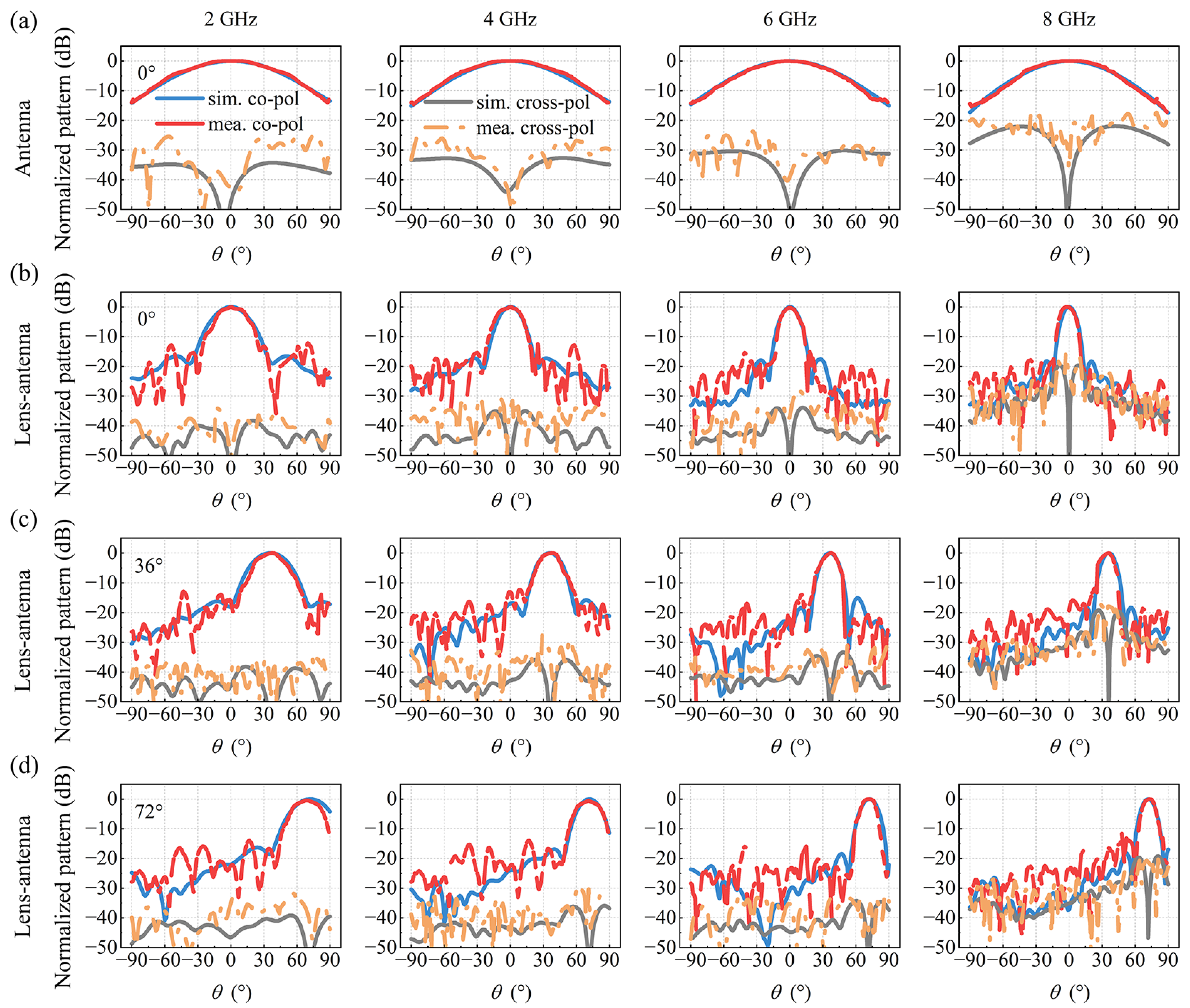 Materials 17 02847 g009