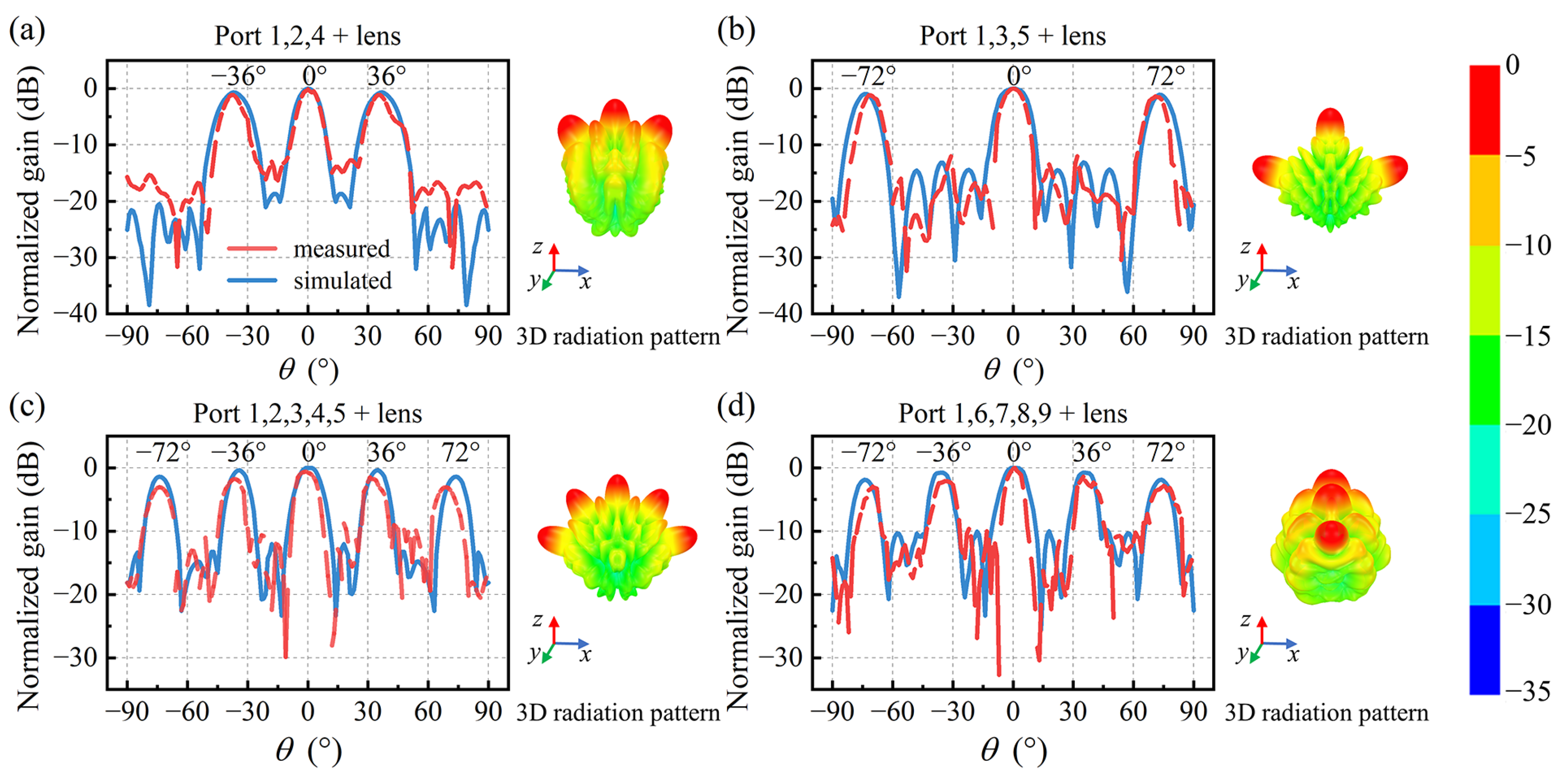 Materials 17 02847 g010