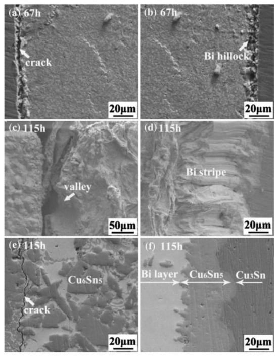 Materials 17 02848 g003