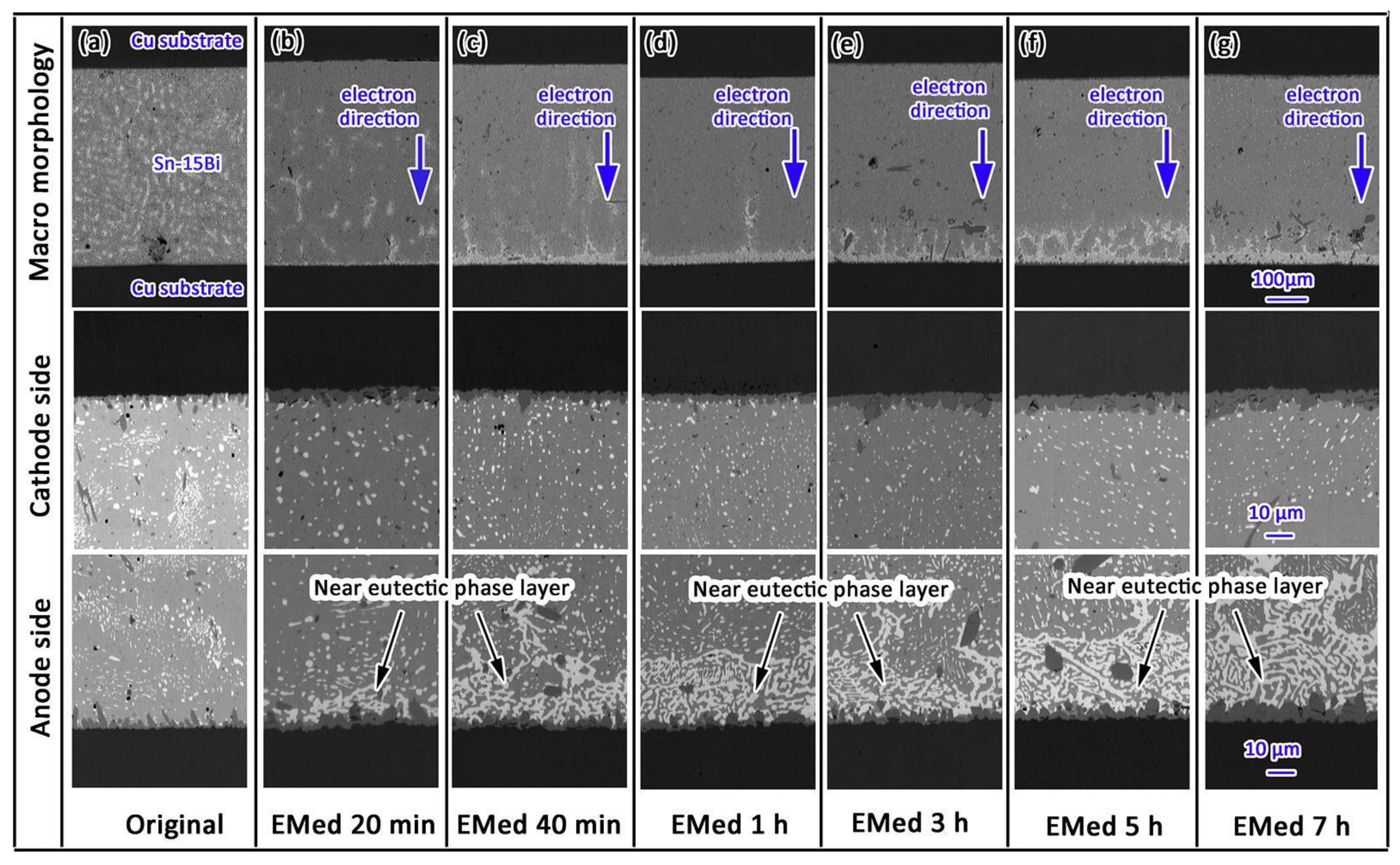 Materials 17 02848 g005 Materials 17 02848 g005