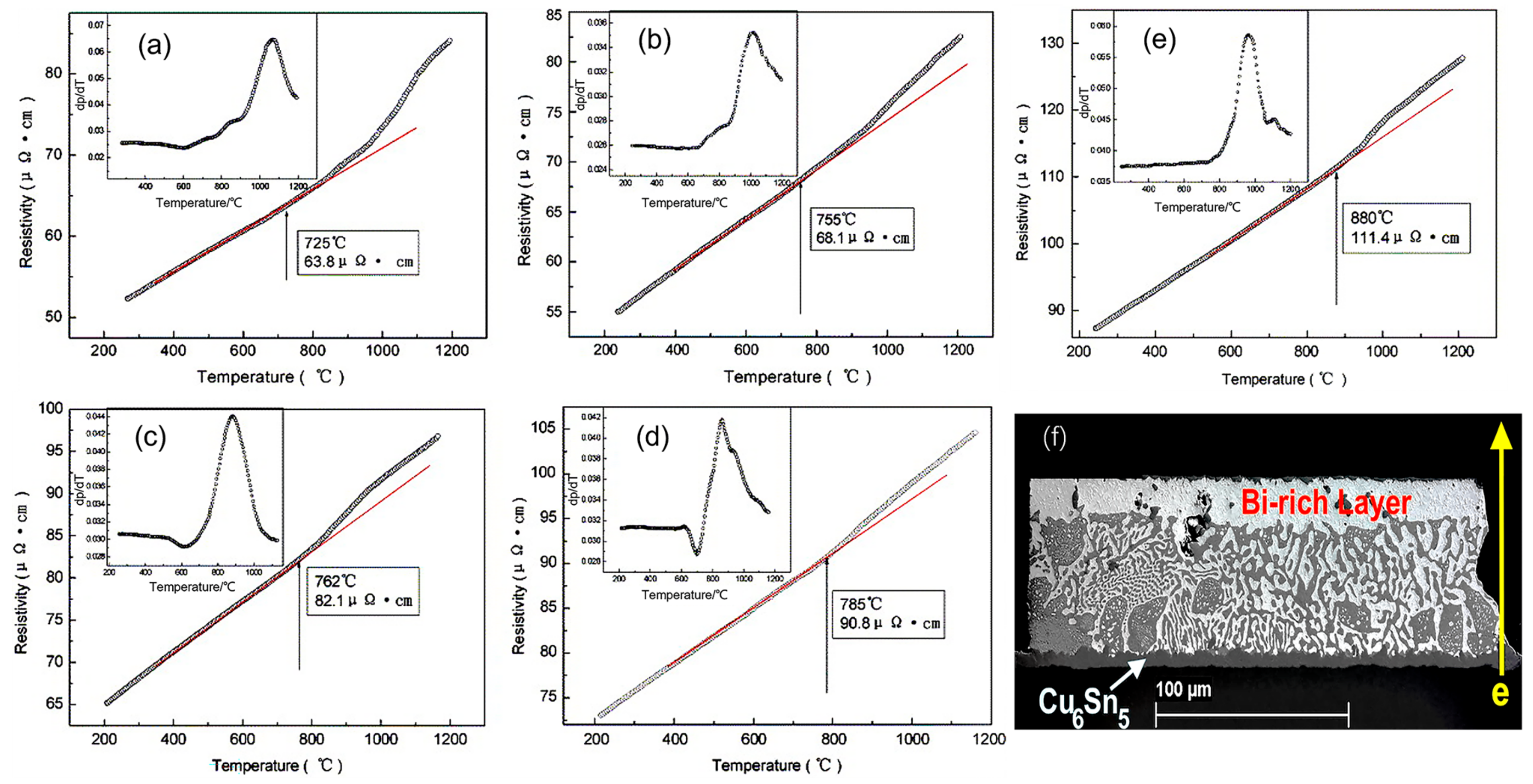 Materials 17 02848 g006 Materials 17 02848 g006