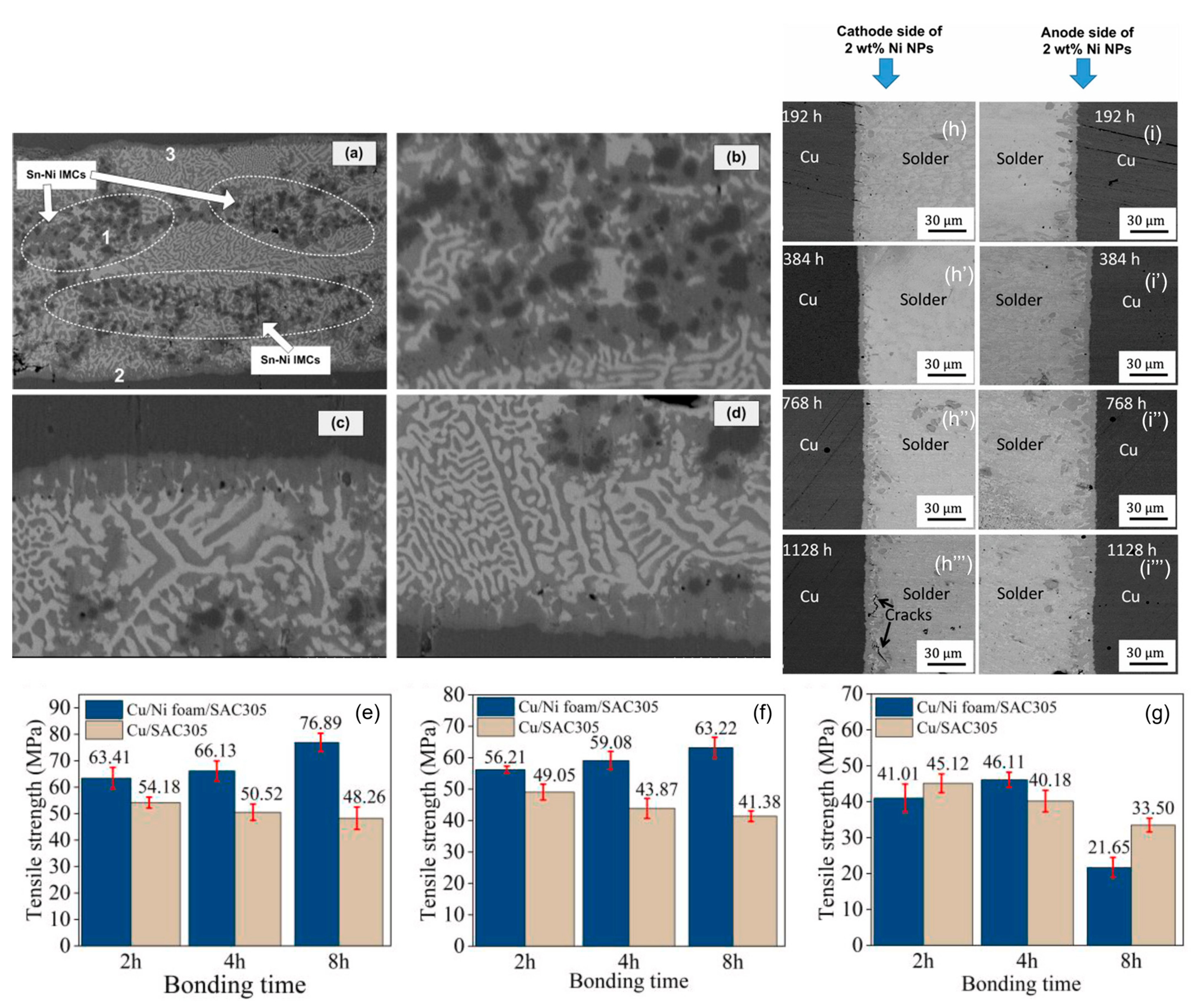 Materials 17 02848 g009 Materials 17 02848 g009