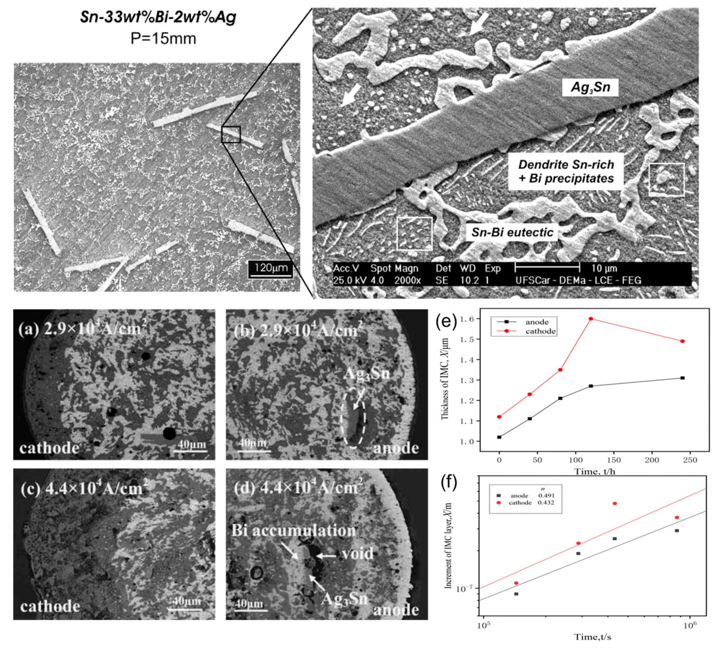Materials 17 02848 g010 Materials 17 02848 g010