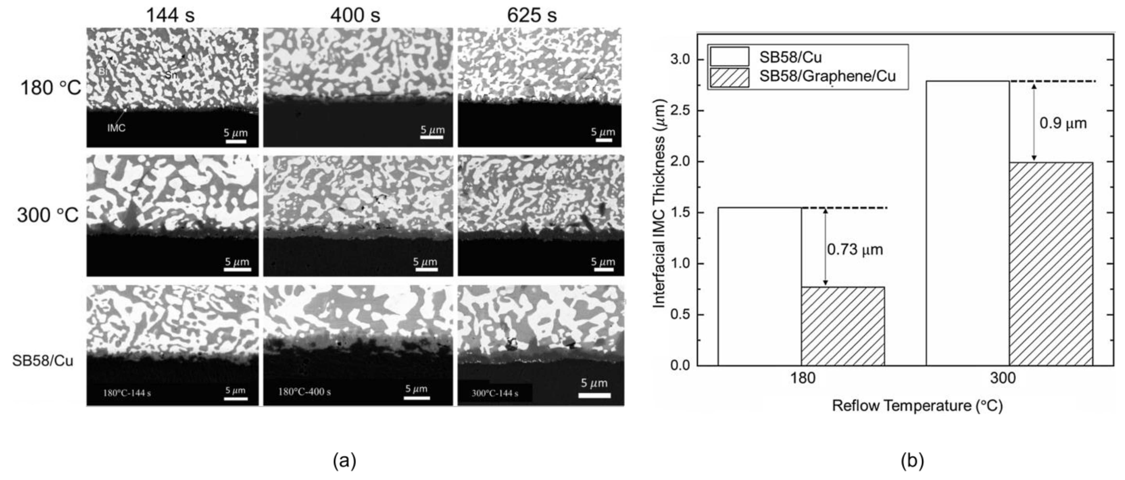 Materials 17 02848 g016 Materials 17 02848 g016