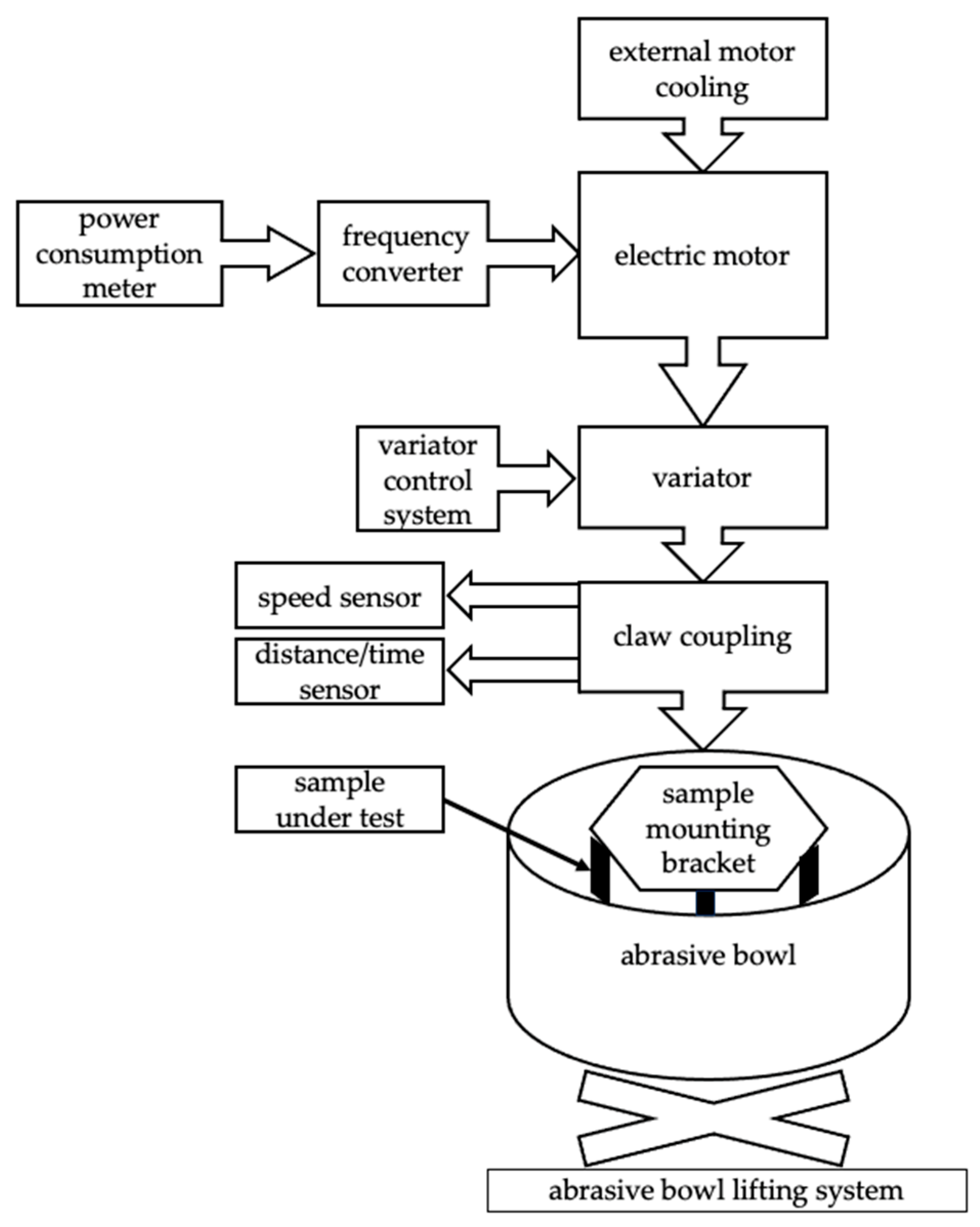 Materials 17 02849 g002