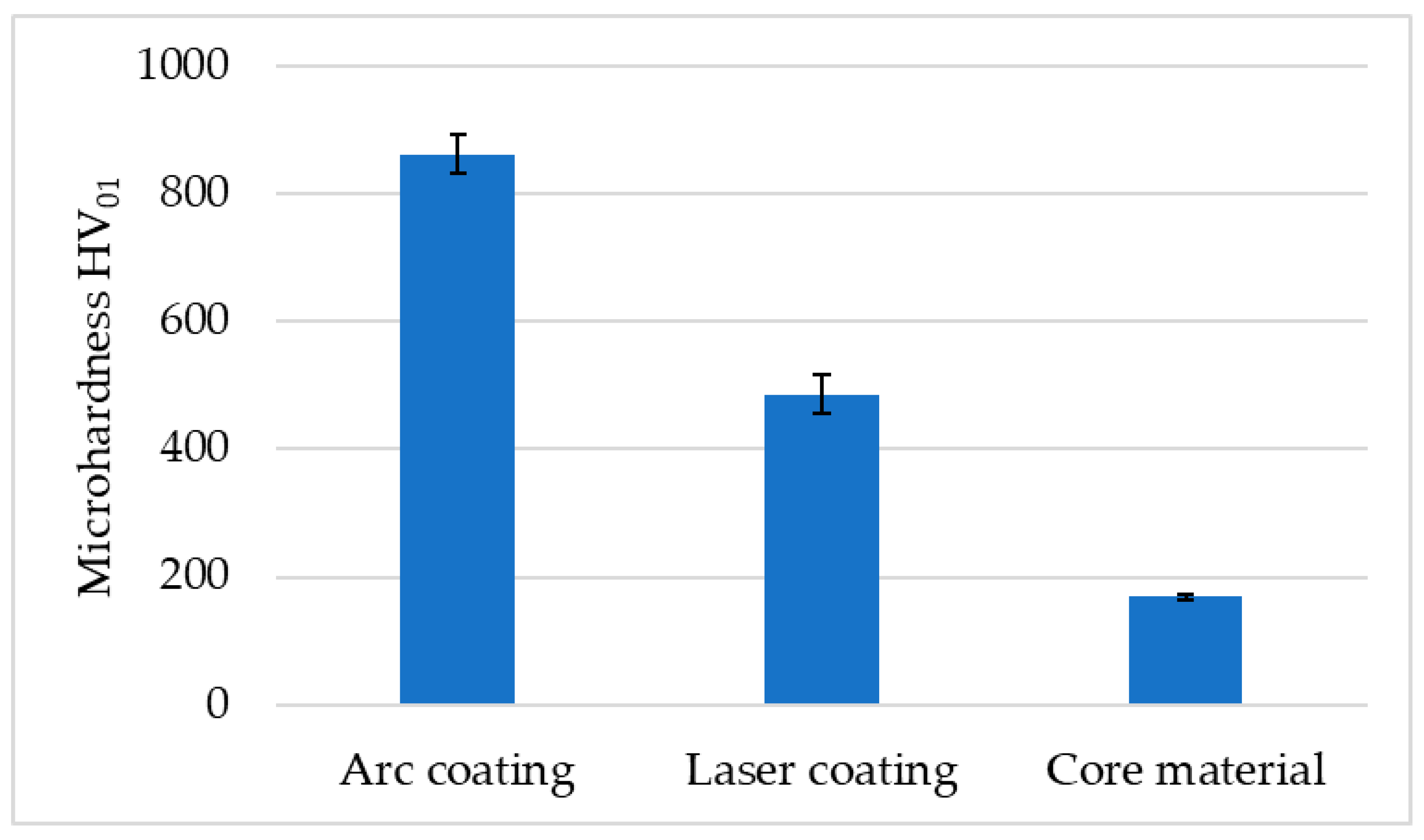 Materials 17 02849 g006