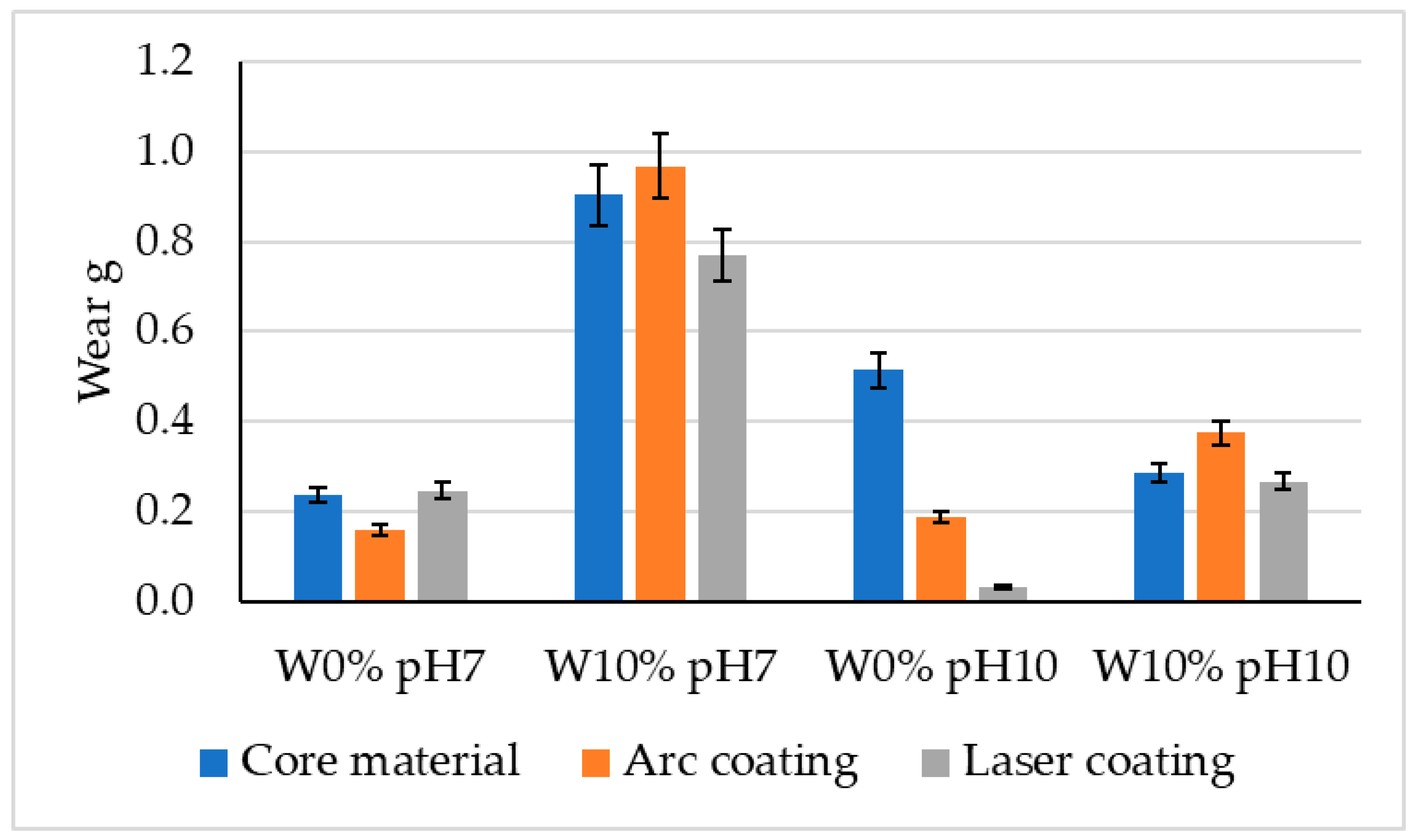Materials 17 02849 g009