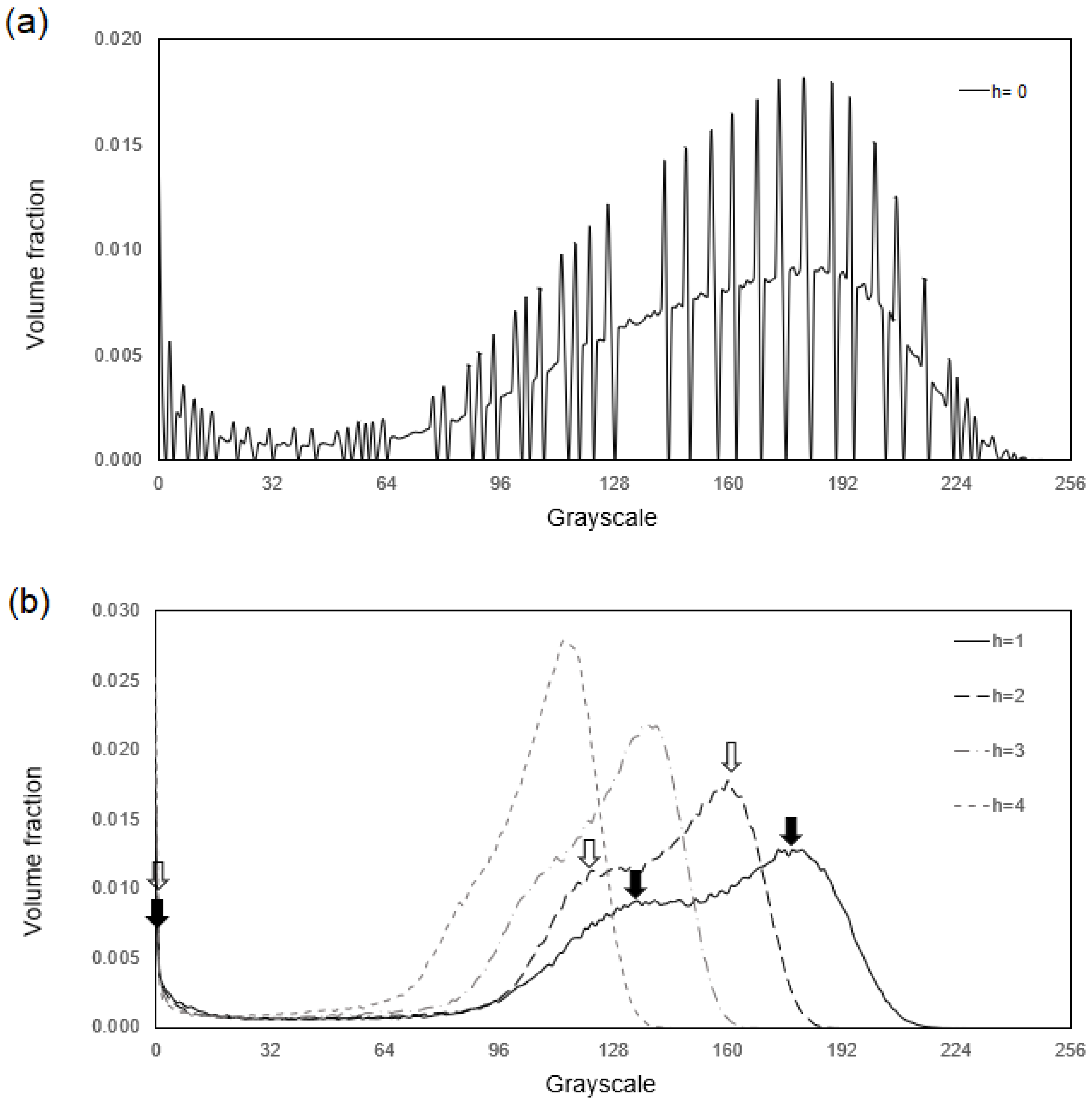 Materials 17 02854 g002