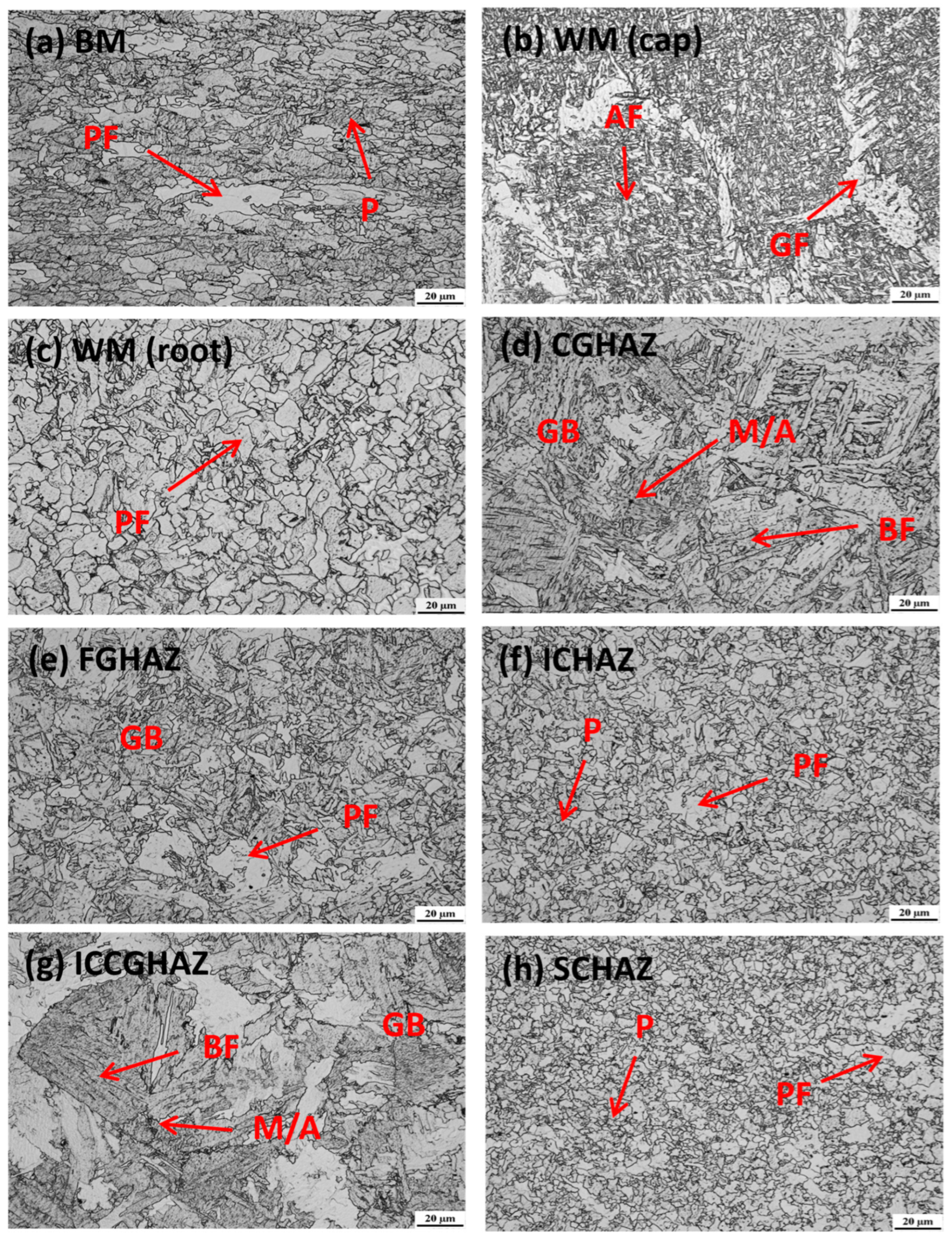 Materials 17 02855 g003
