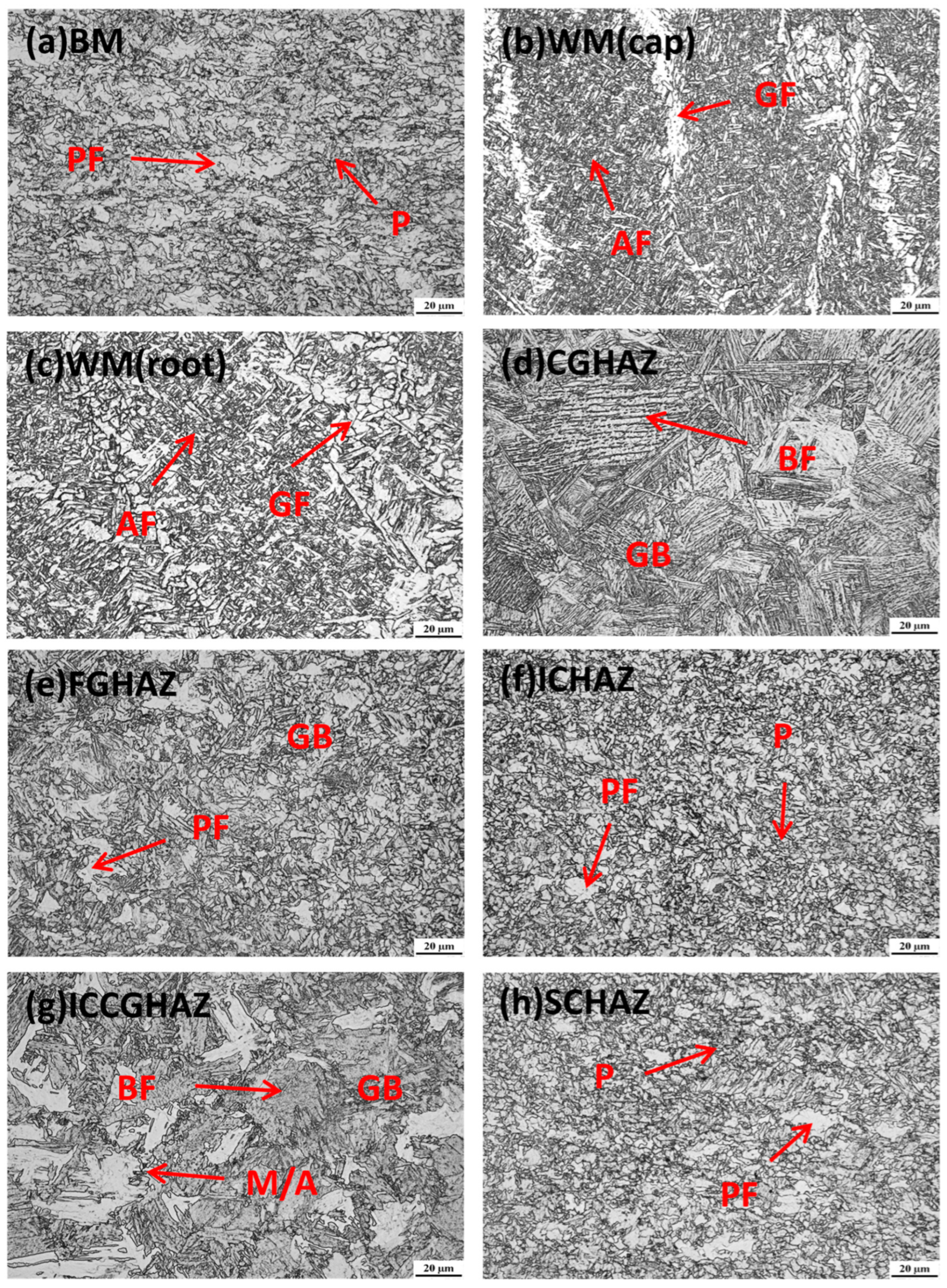 Materials 17 02855 g004